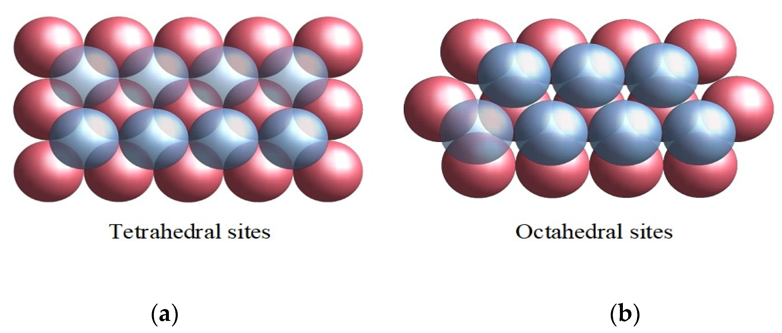 Materials 16 04559 g002