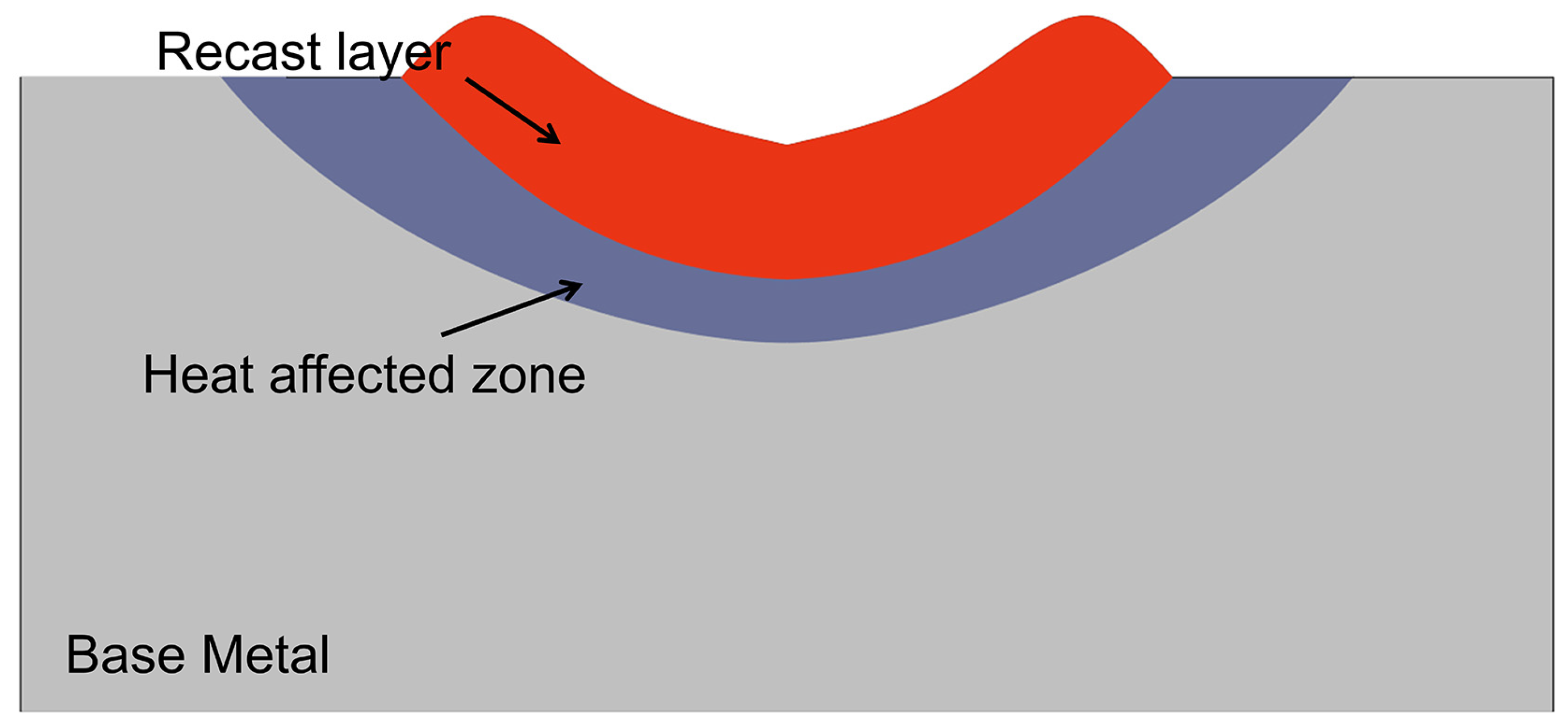 Materials 16 04561 g004