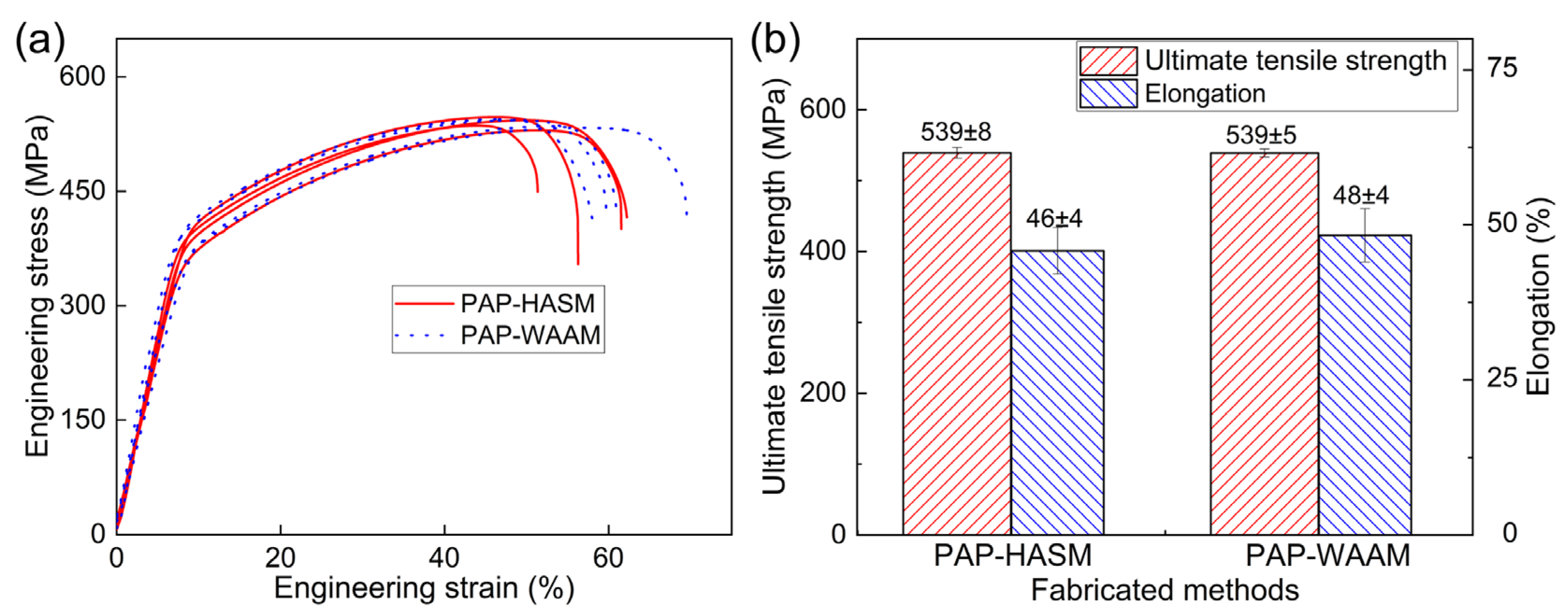 Materials 16 04561 g007