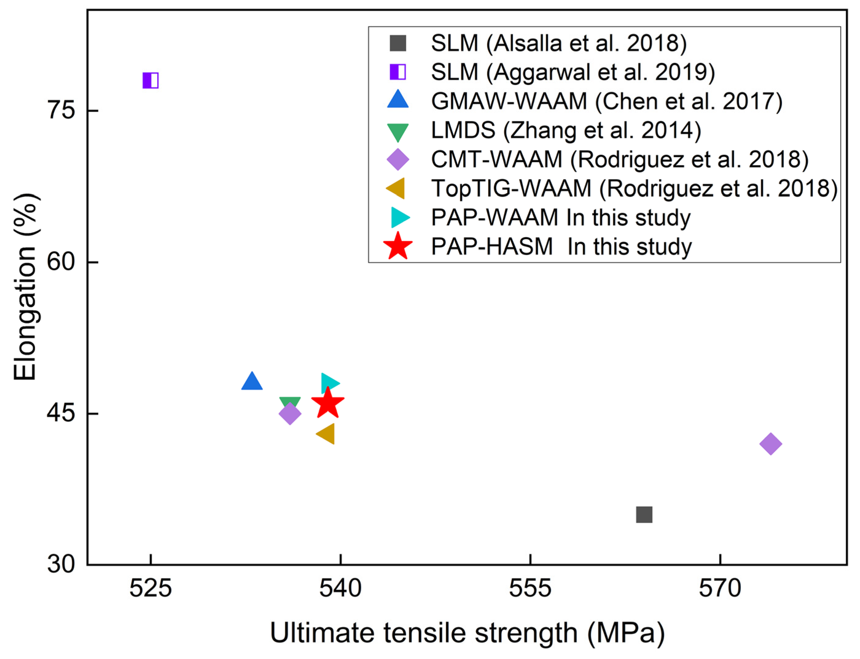 Materials 16 04561 g011
