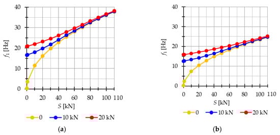 Materials 16 04564 g007