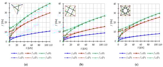 Materials 16 04564 g012