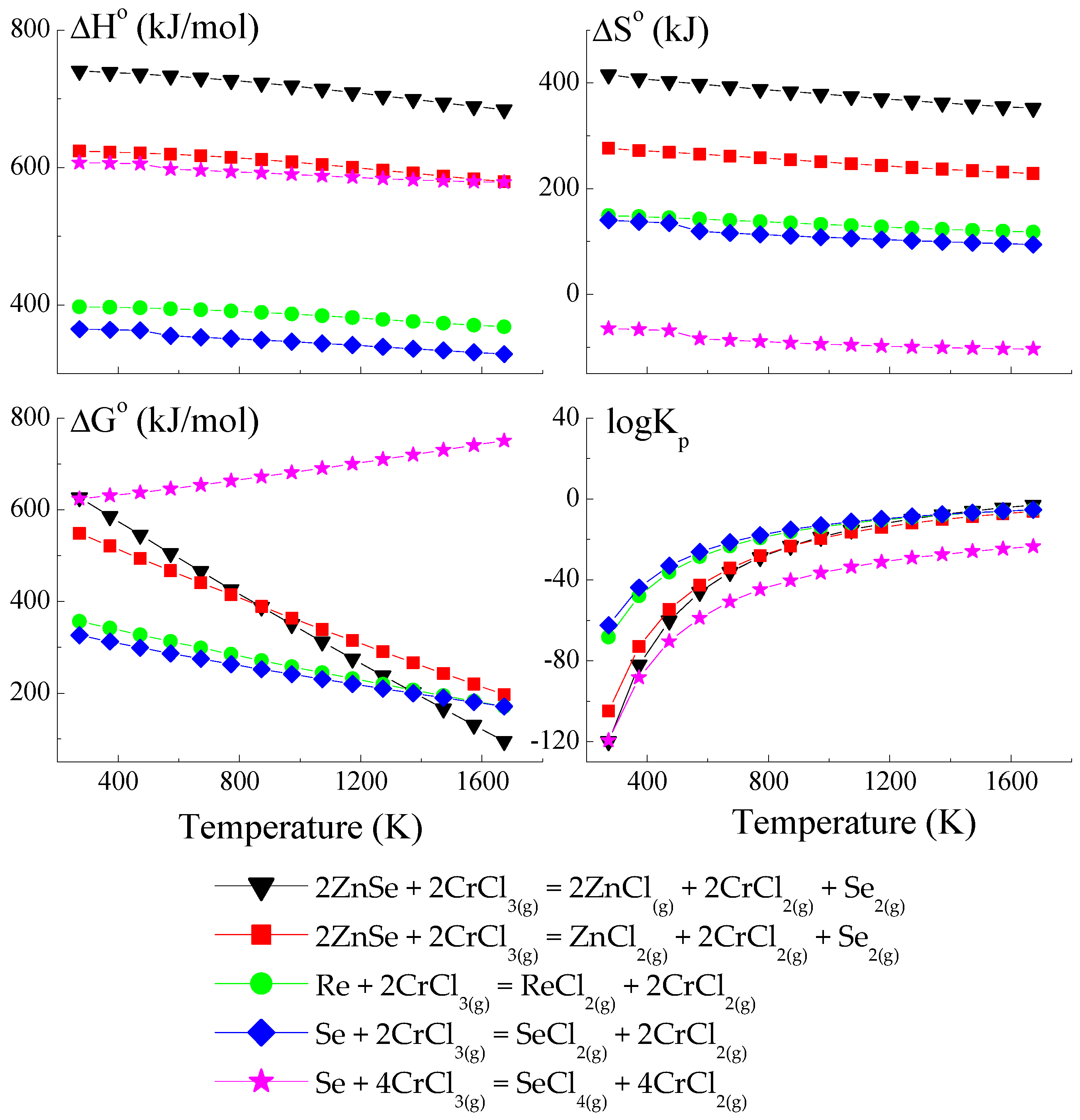 Materials 16 04565 g001