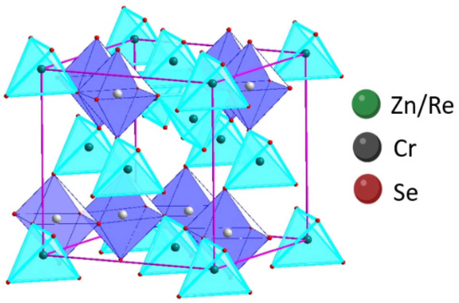 Materials 16 04565 g005