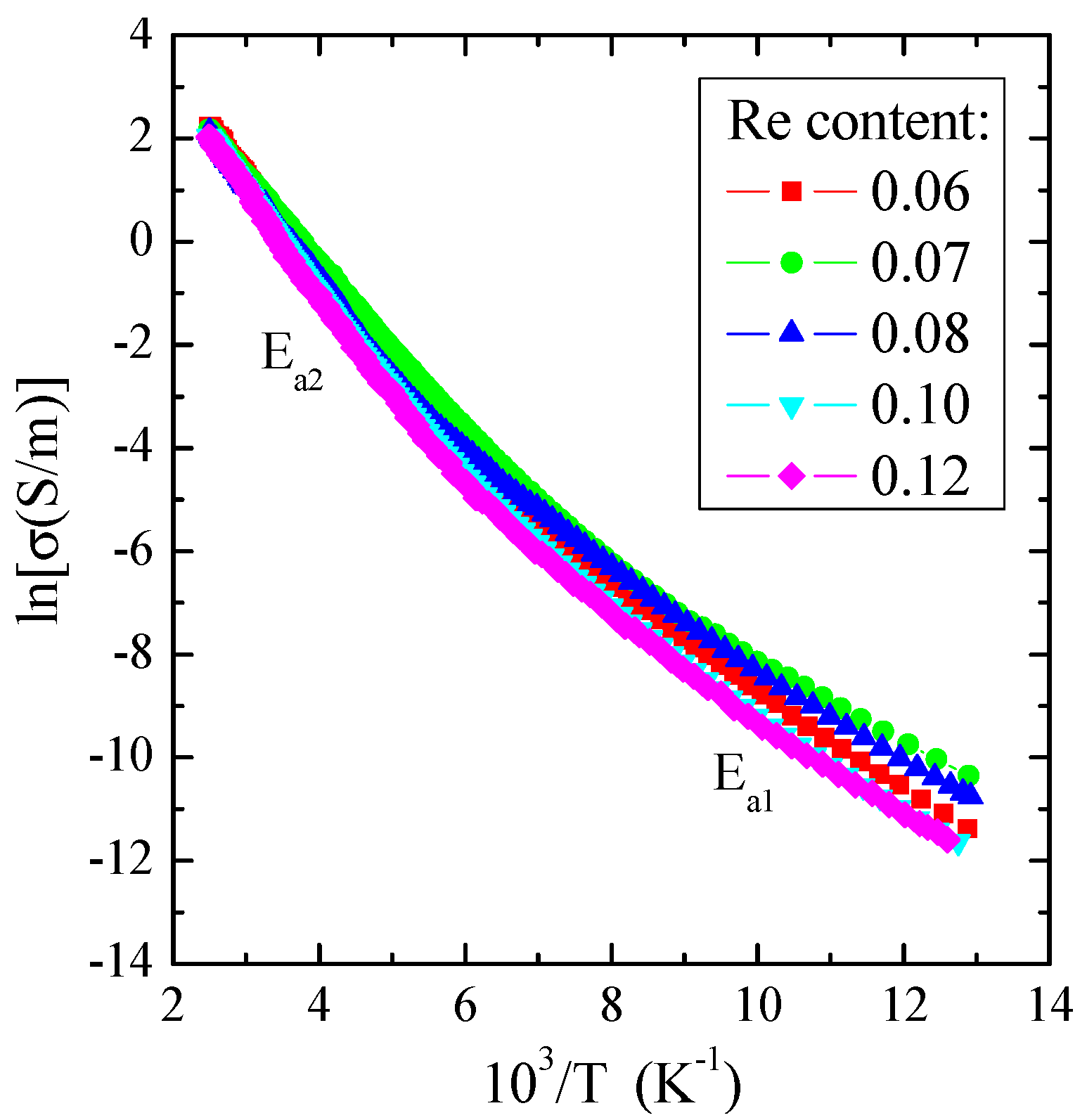 Materials 16 04565 g007