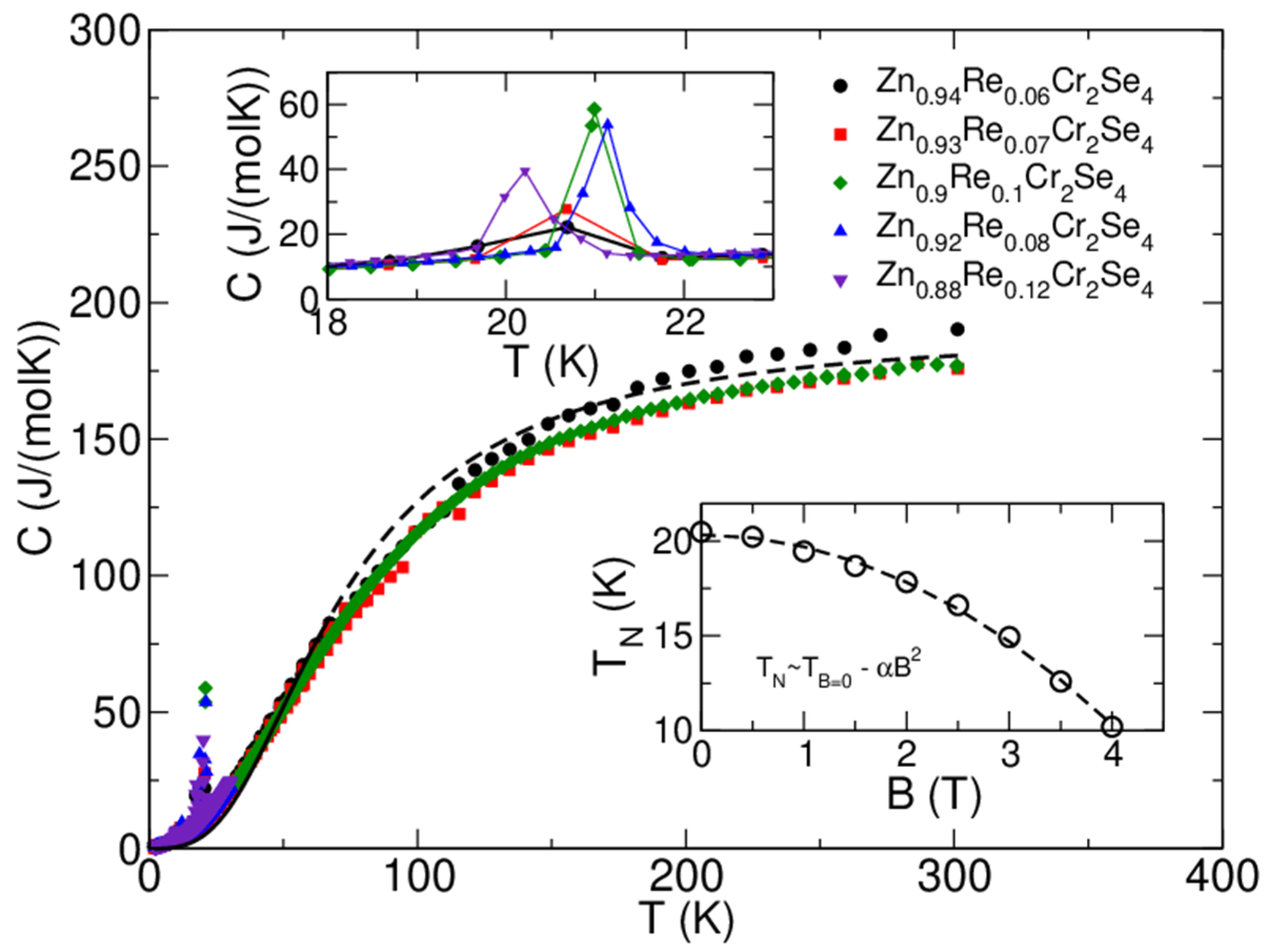 Materials 16 04565 g013