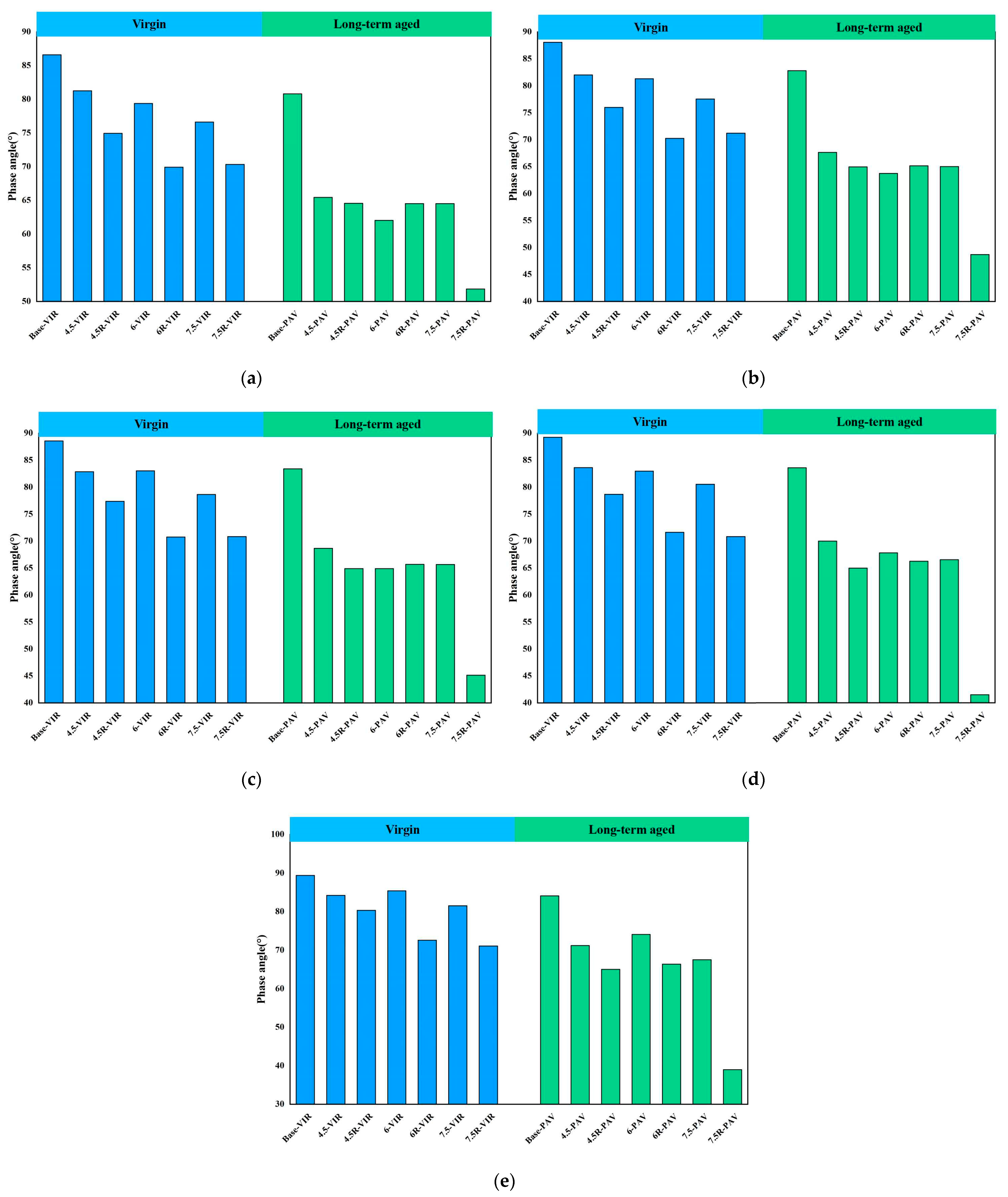 Materials 16 04567 g002