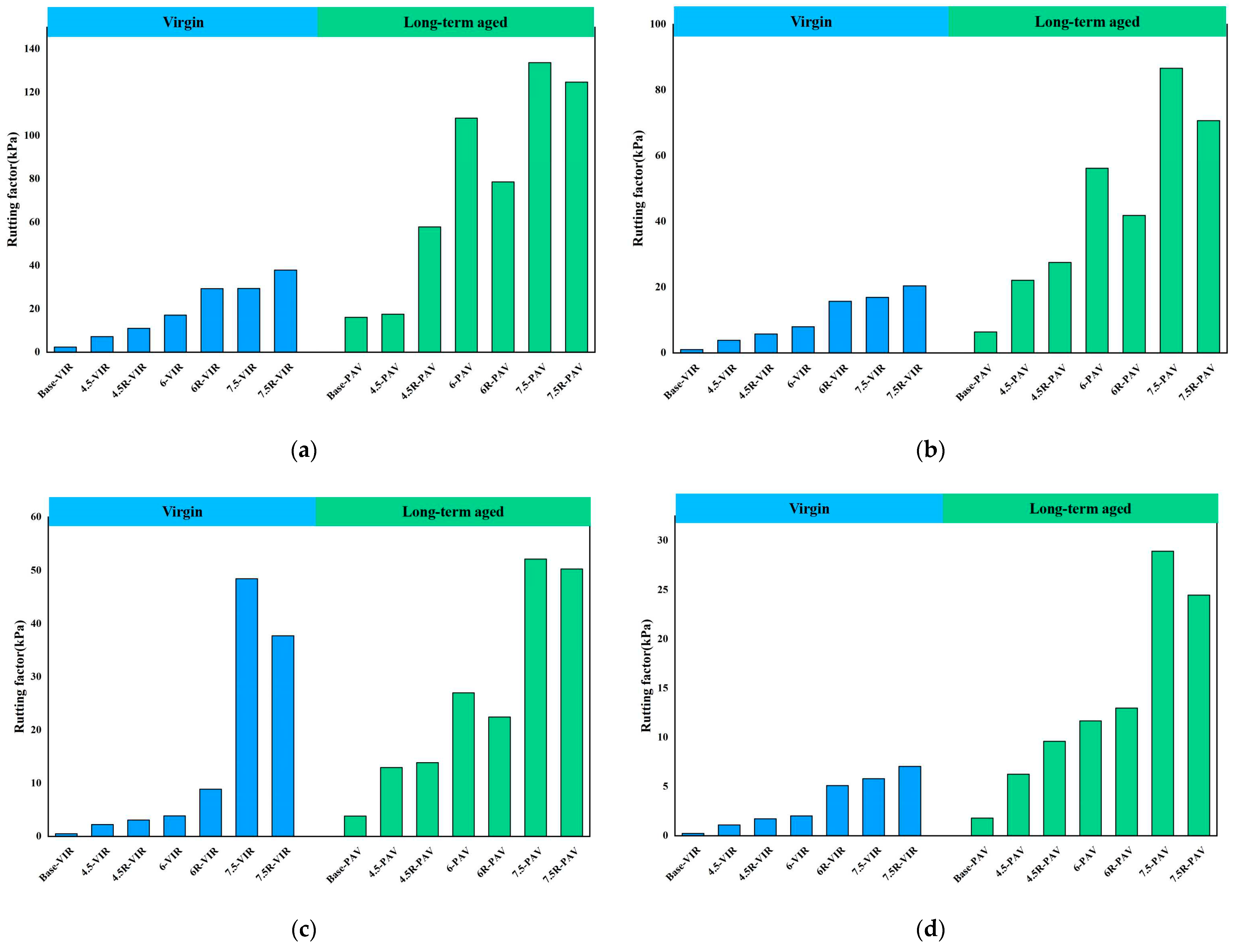 Materials 16 04567 g003a