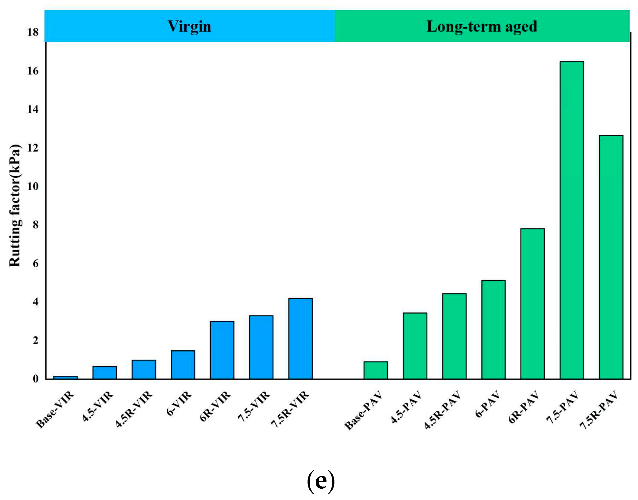Materials 16 04567 g003b
