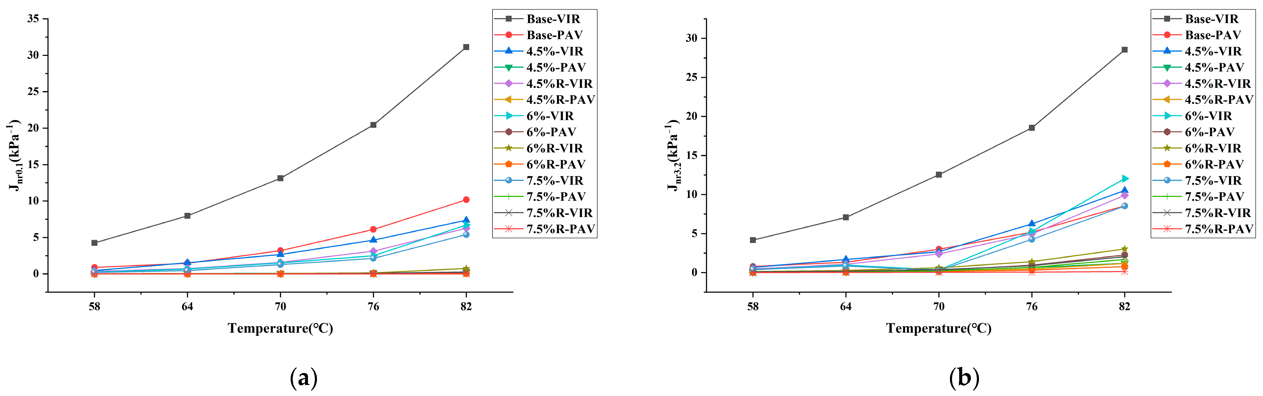 Materials 16 04567 g005