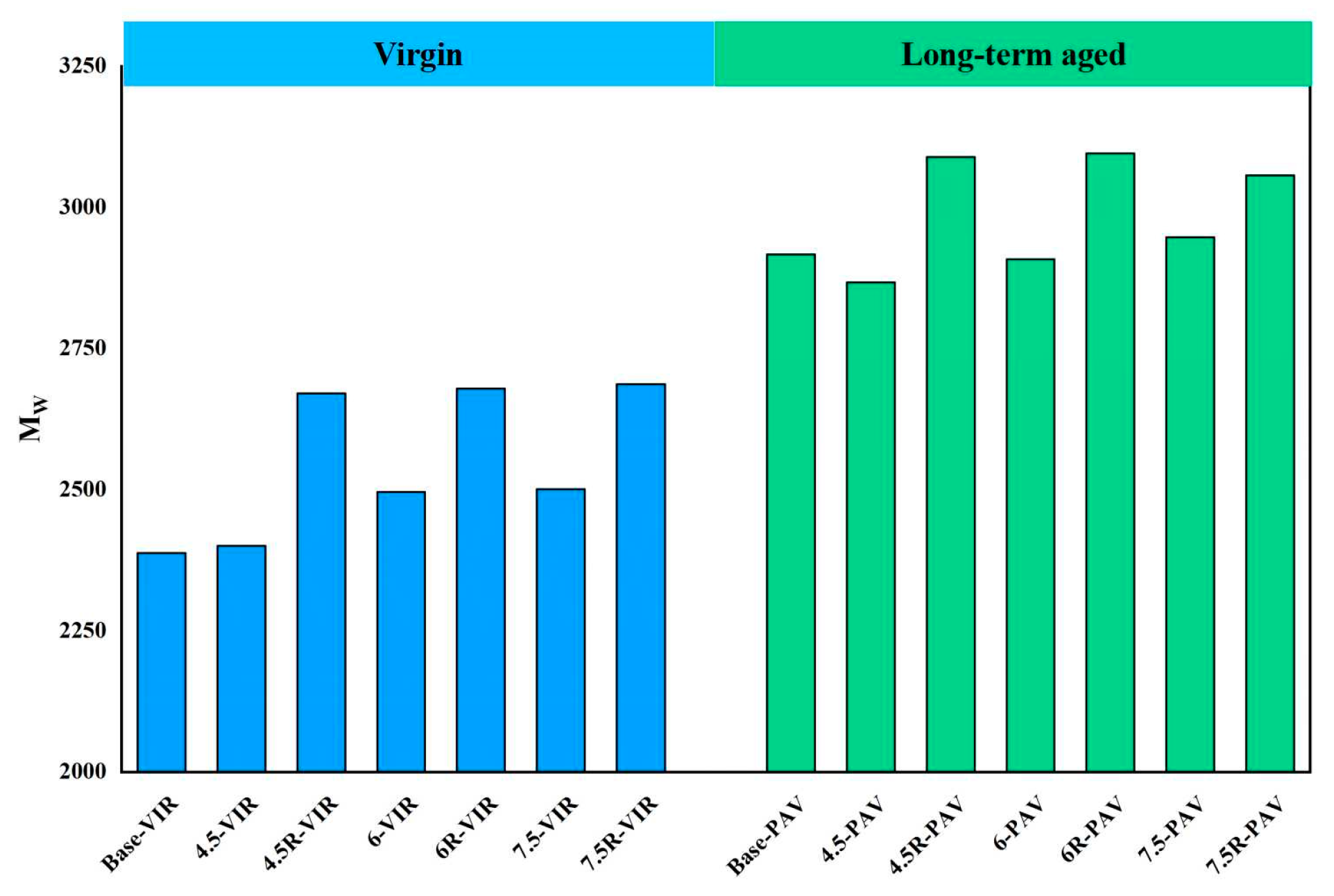 Materials 16 04567 g009