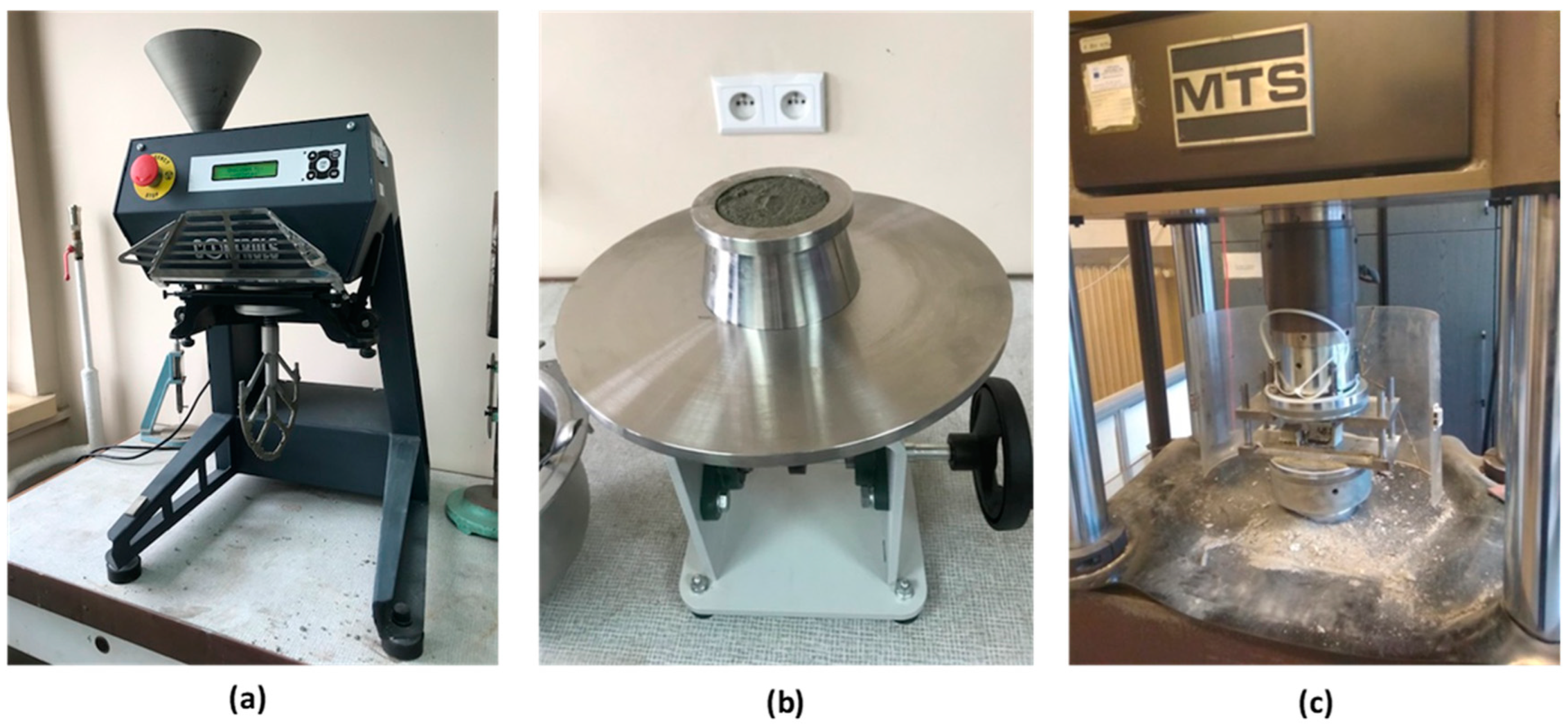 Materials 16 04572 g001