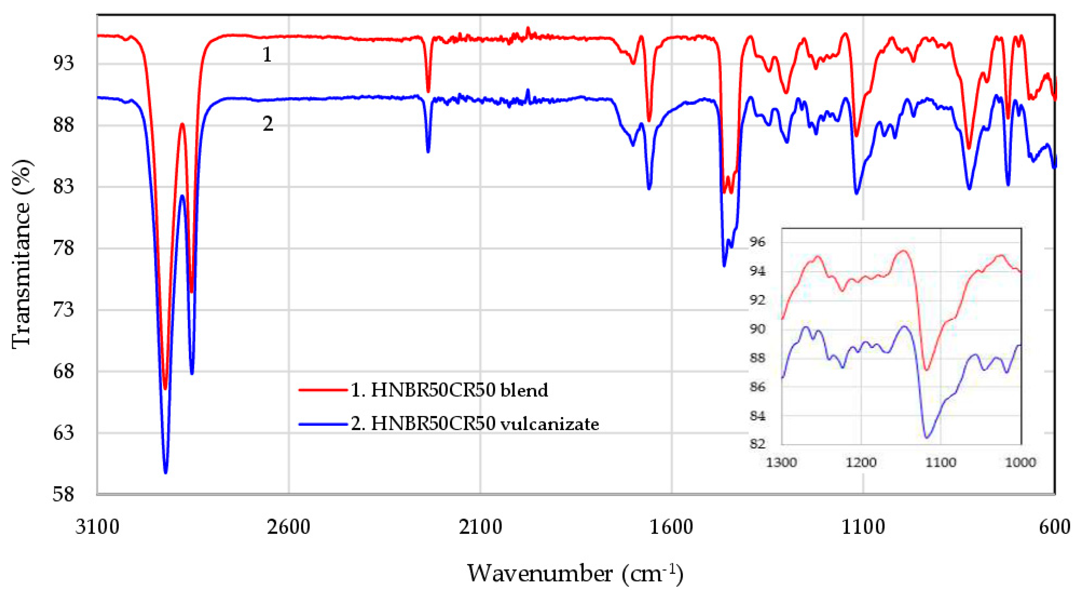 Materials 16 04573 g002