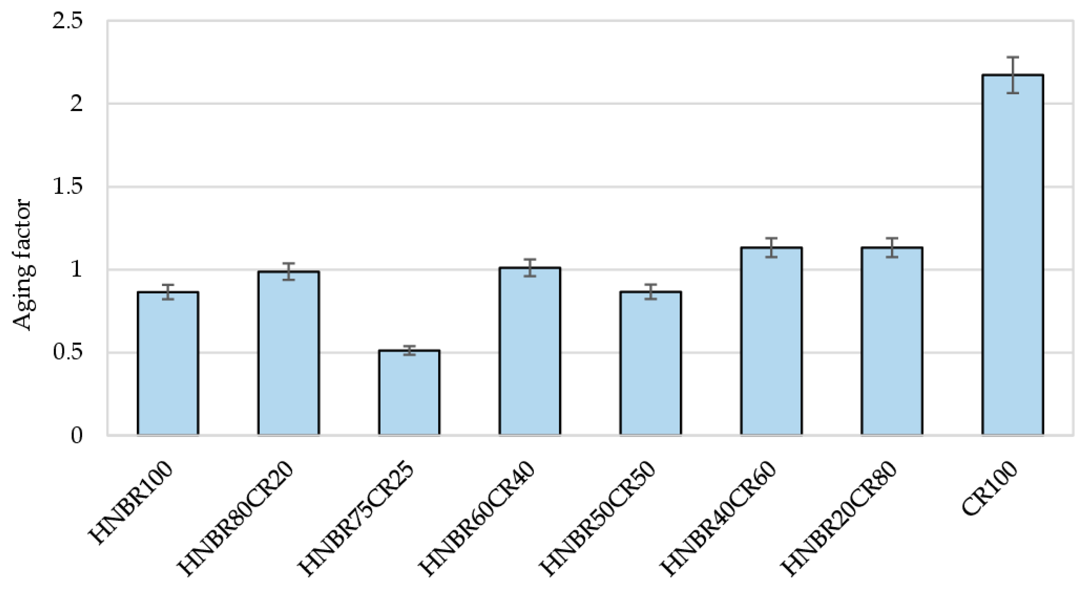 Materials 16 04573 g010