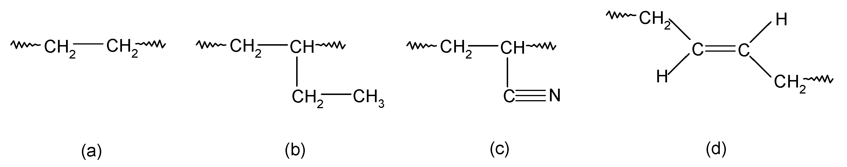 Materials 16 04573 sch001