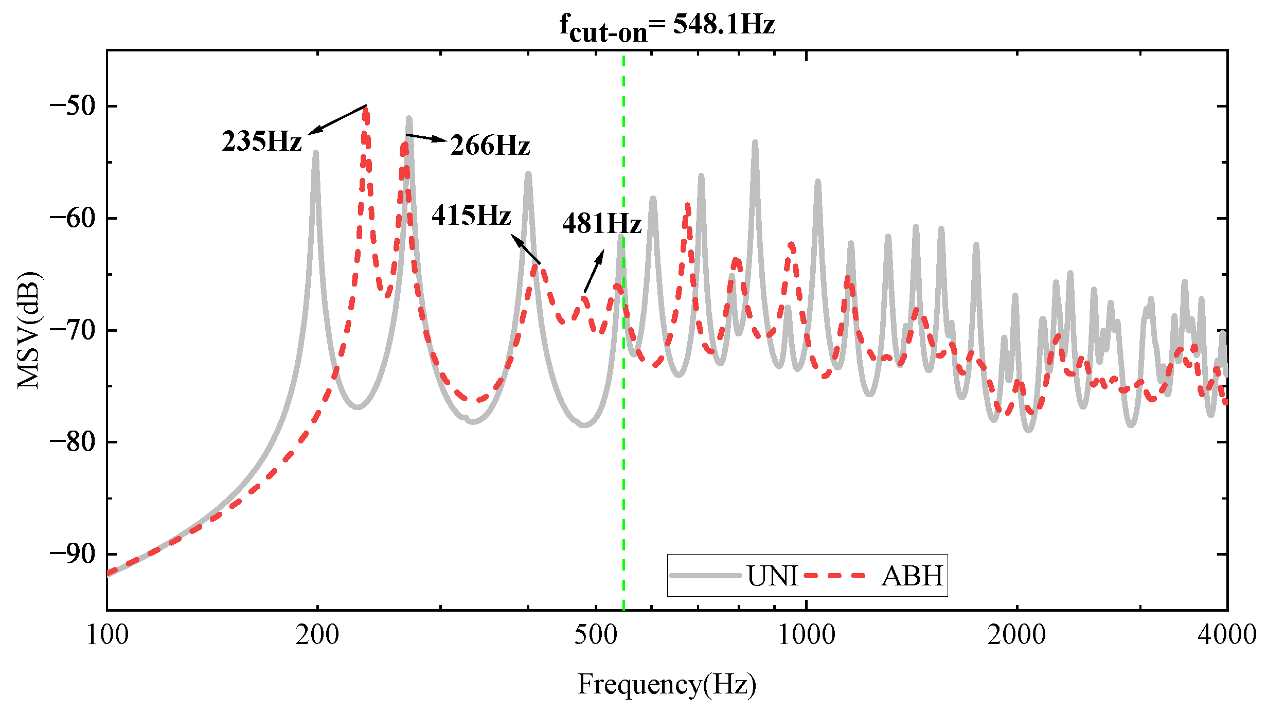 Materials 16 04579 g002