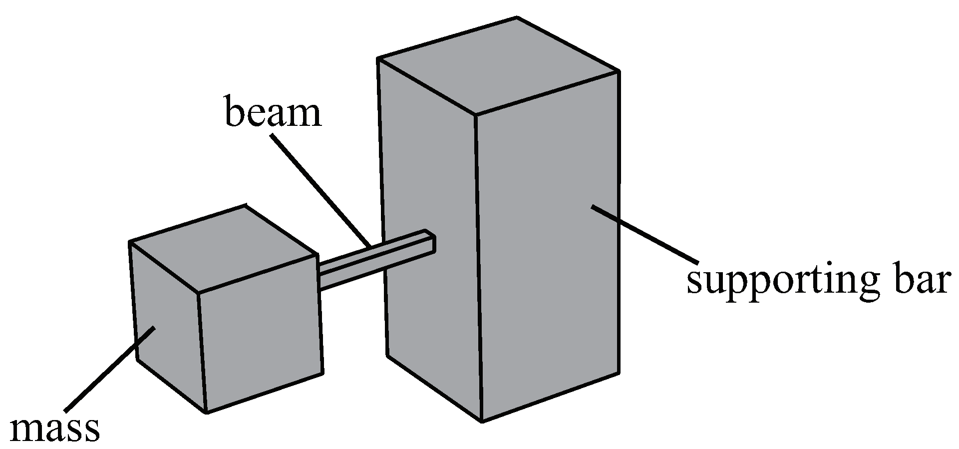 Materials 16 04579 g003