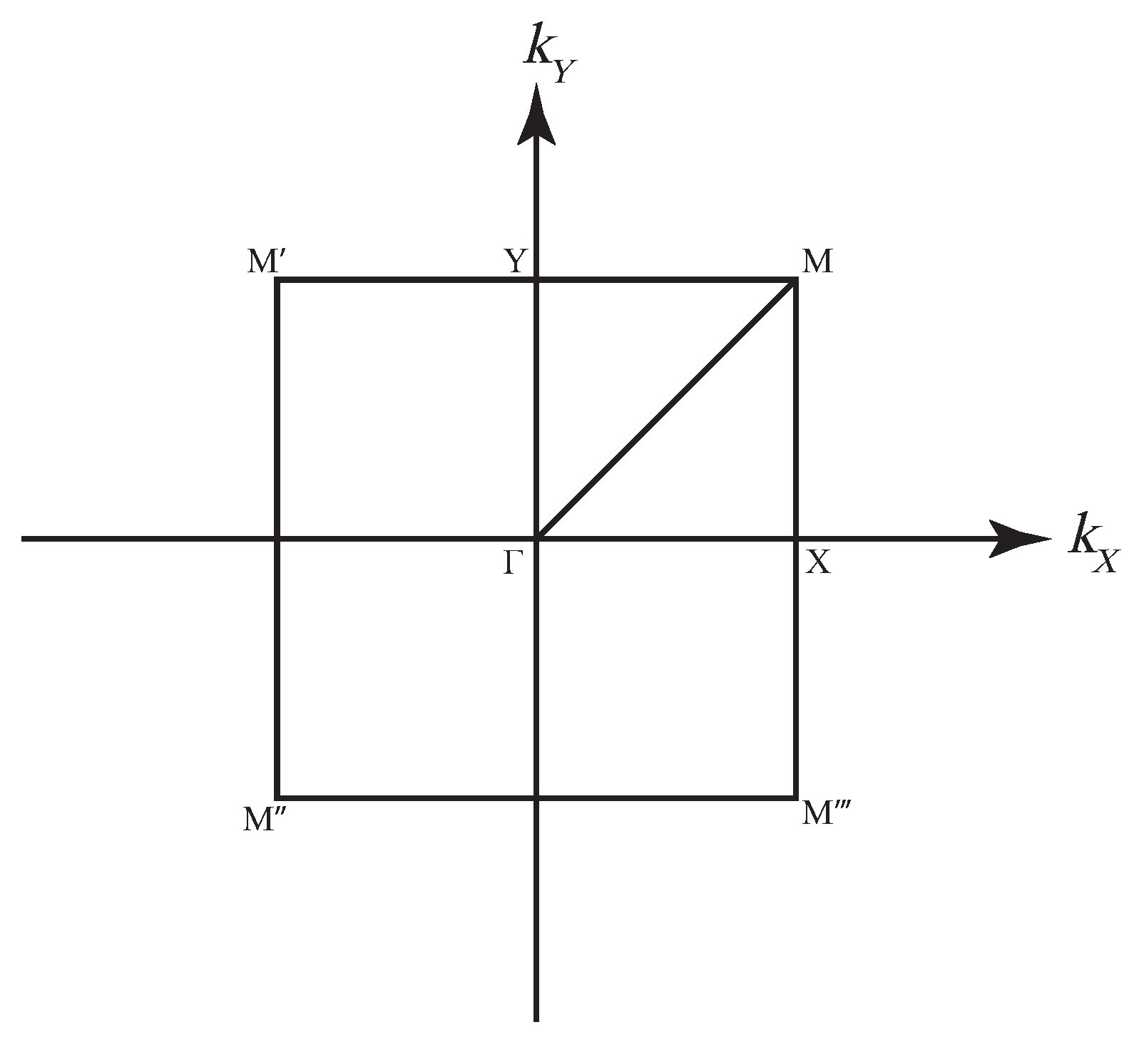 Materials 16 04579 g006