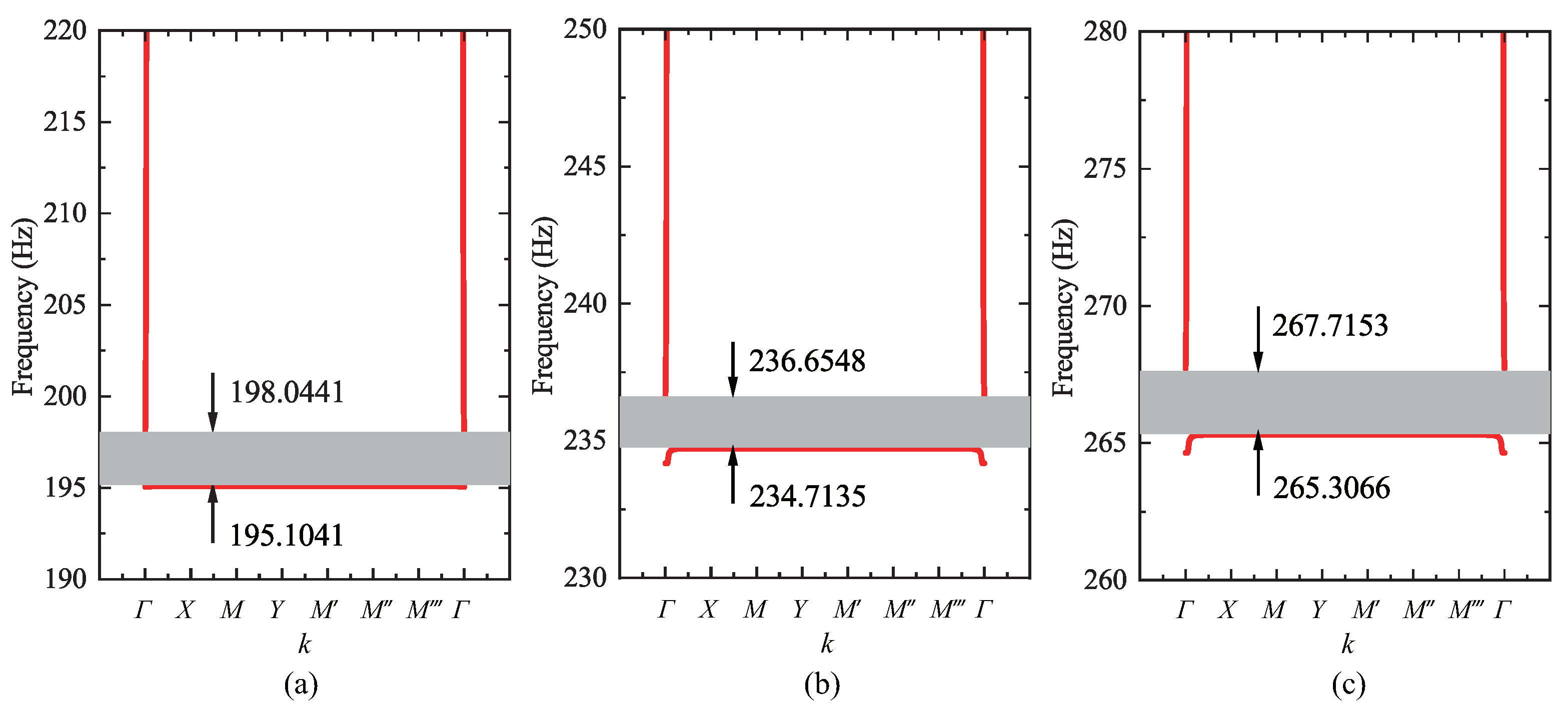 Materials 16 04579 g007
