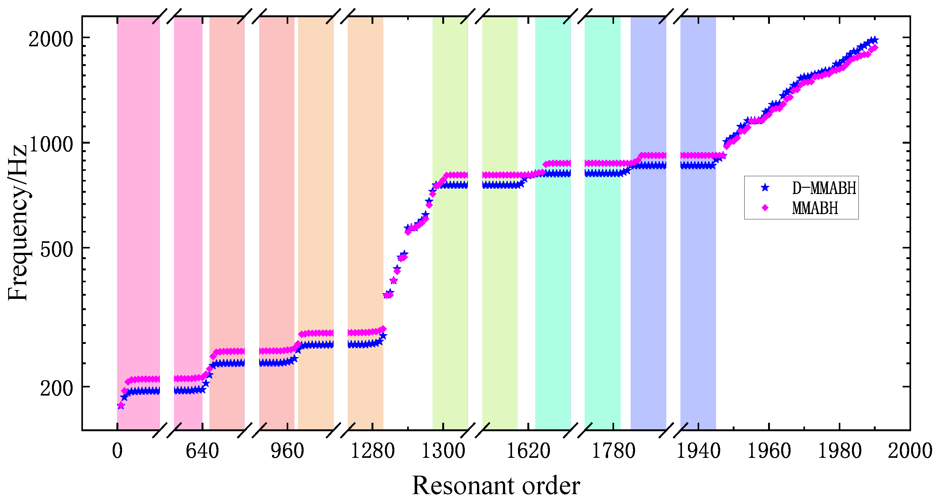 Materials 16 04579 g011