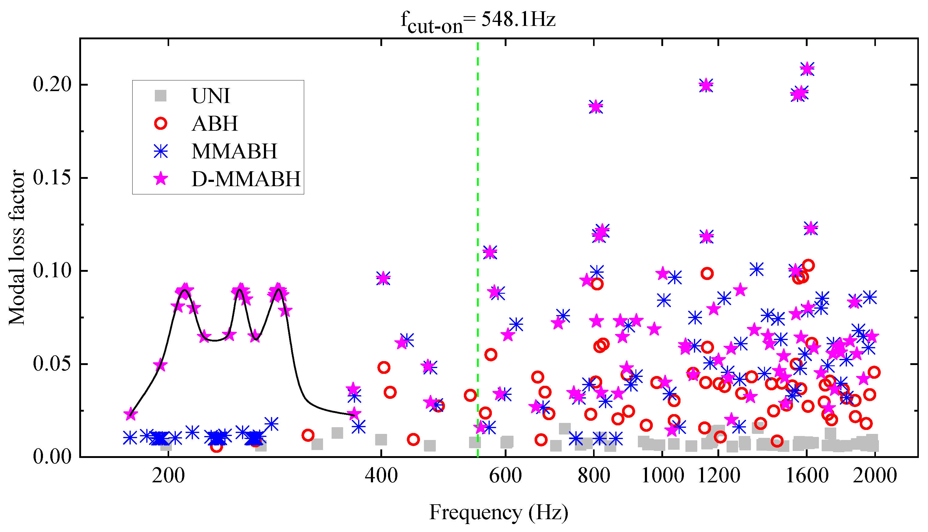 Materials 16 04579 g012