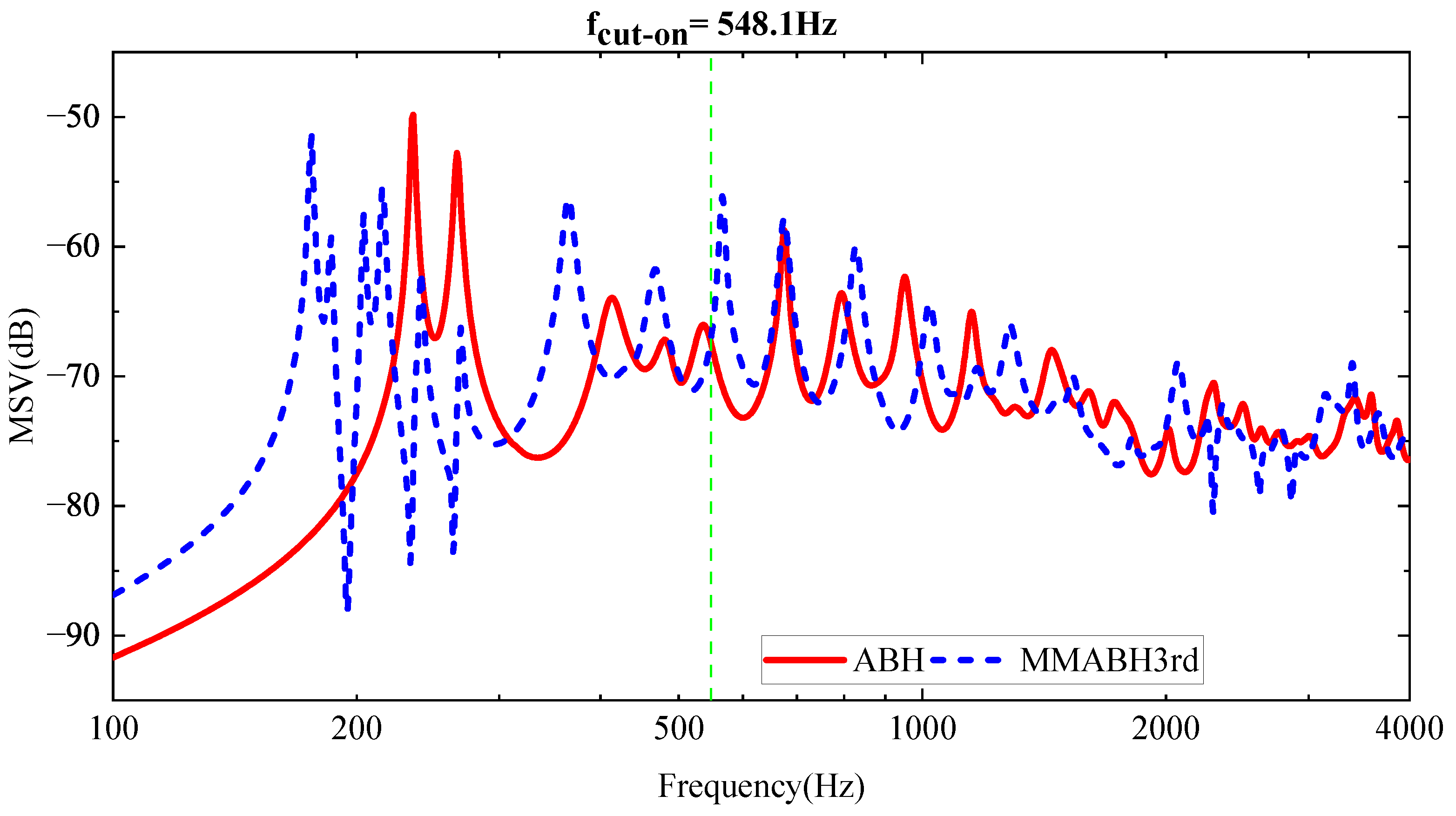 Materials 16 04579 g014