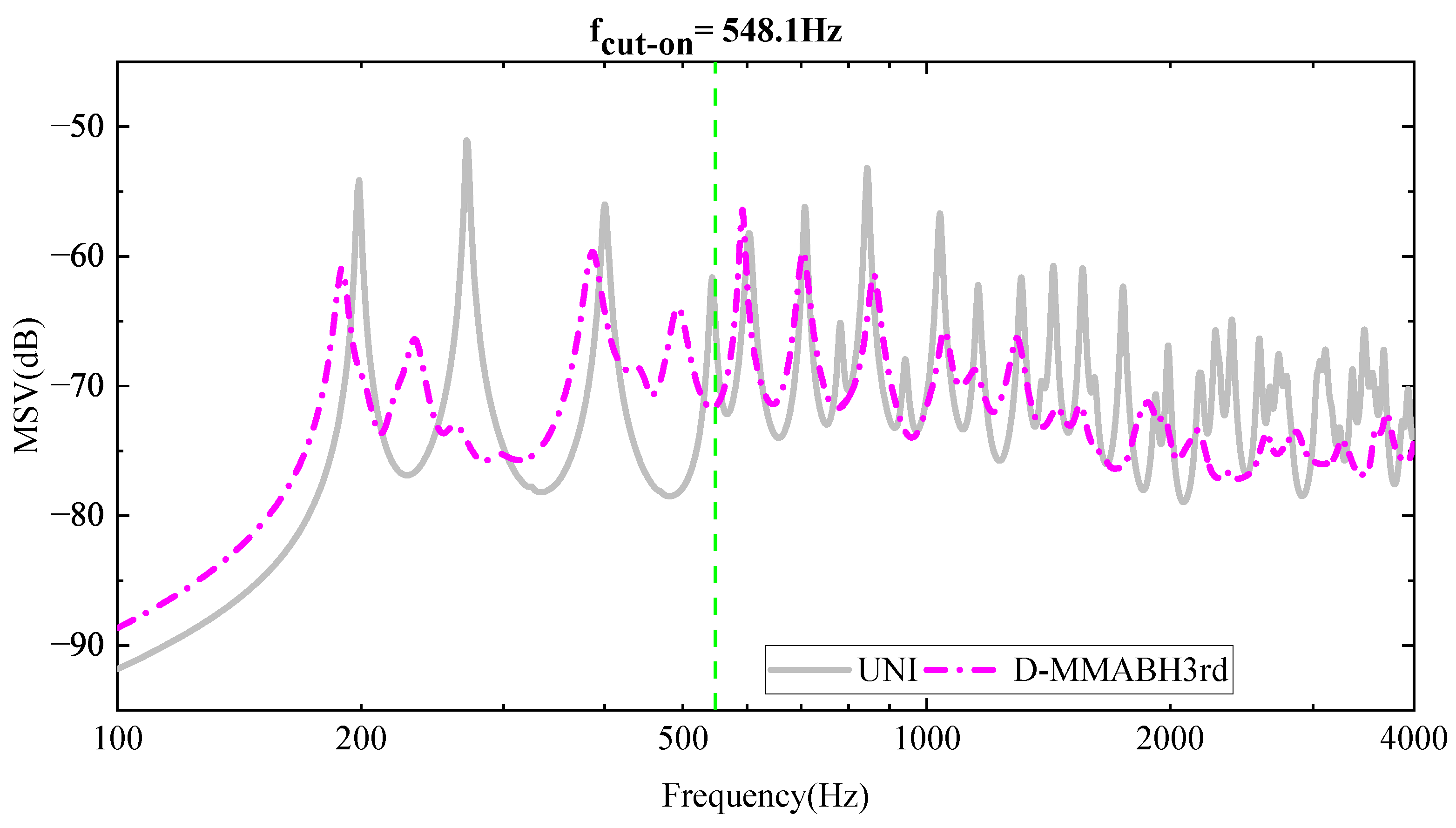 Materials 16 04579 g016