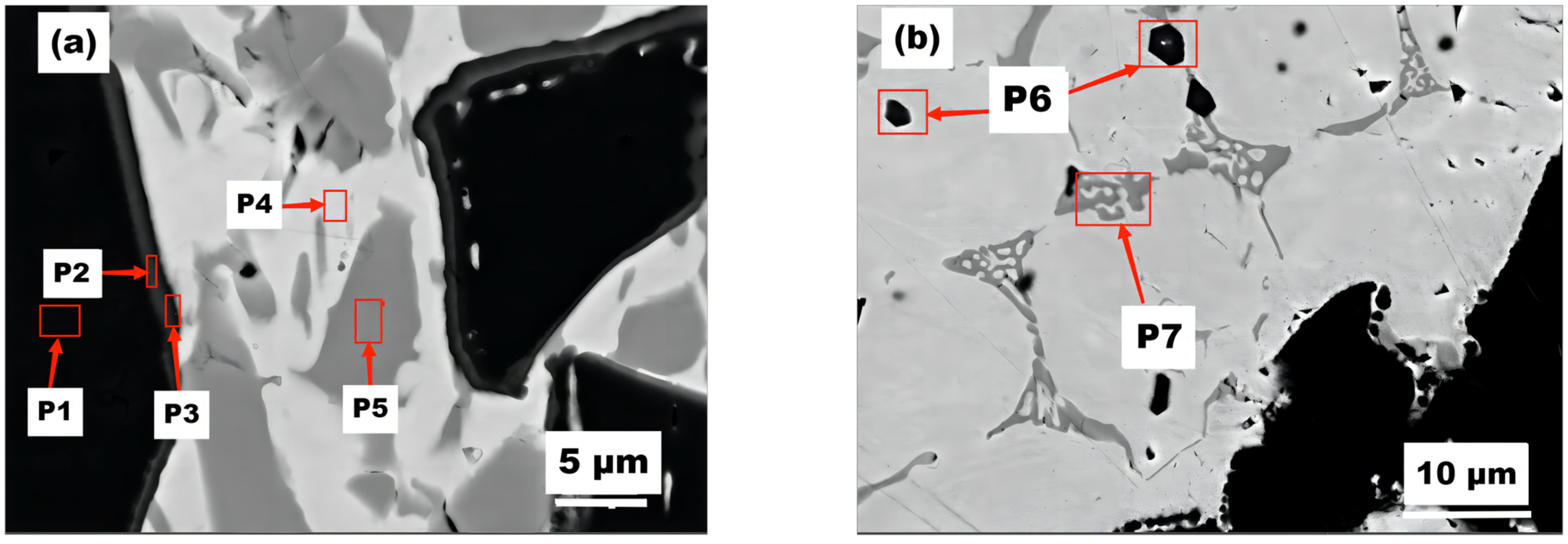 Materials 16 04580 g004