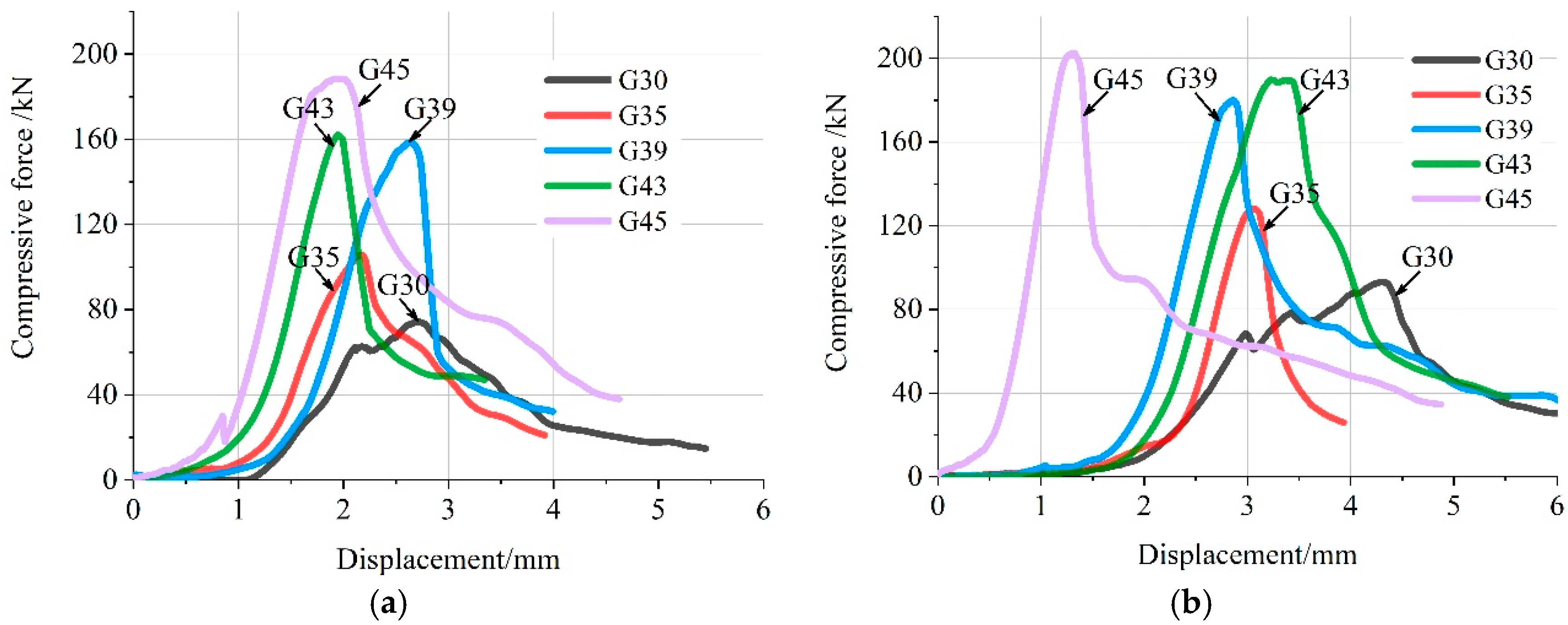 Materials 16 04581 g006