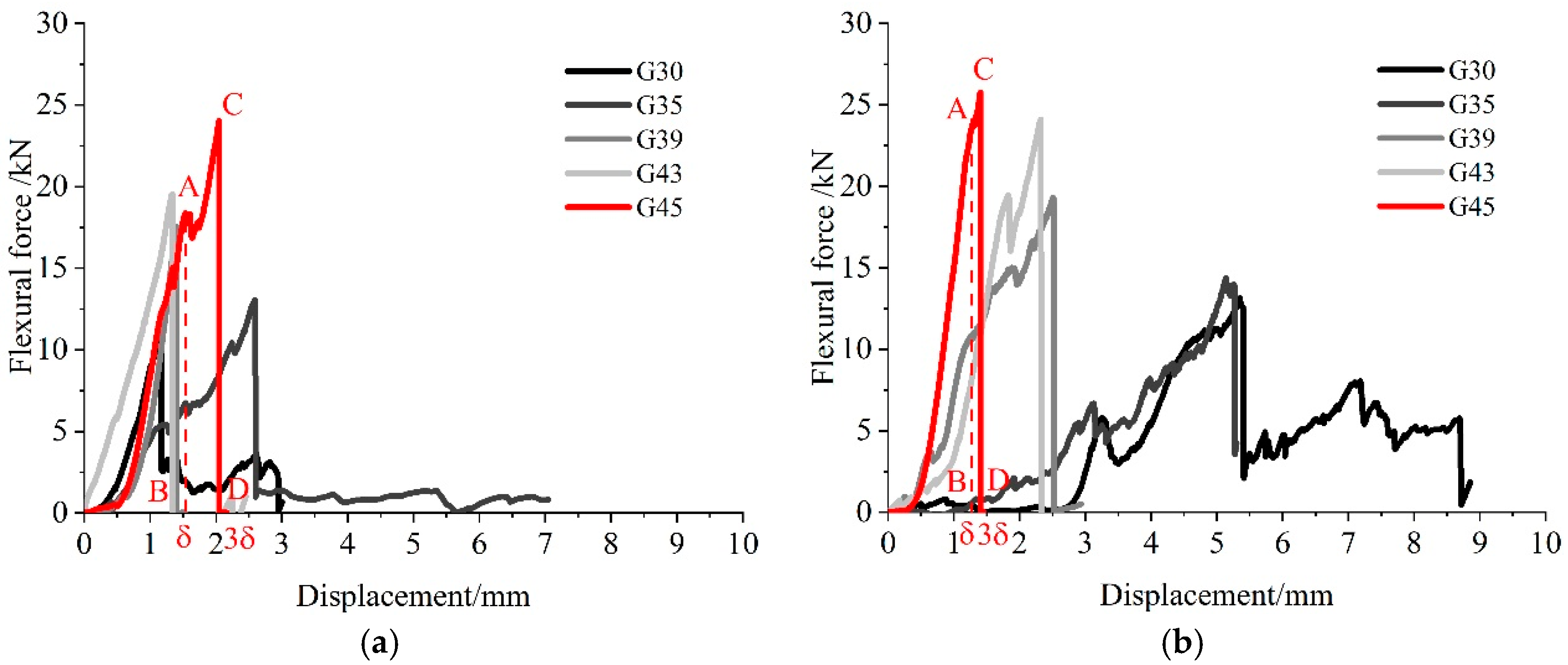 Materials 16 04581 g007