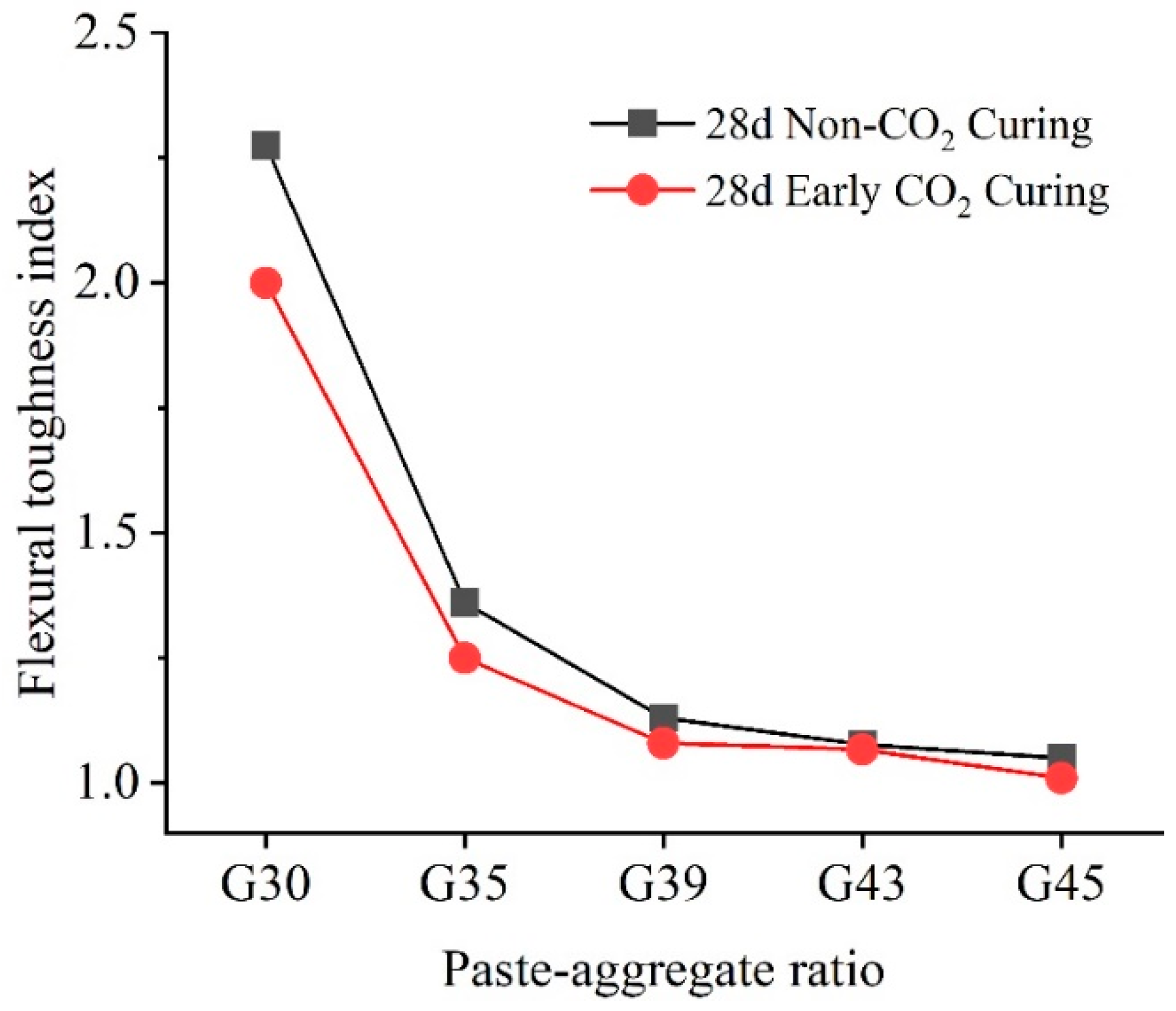 Materials 16 04581 g008