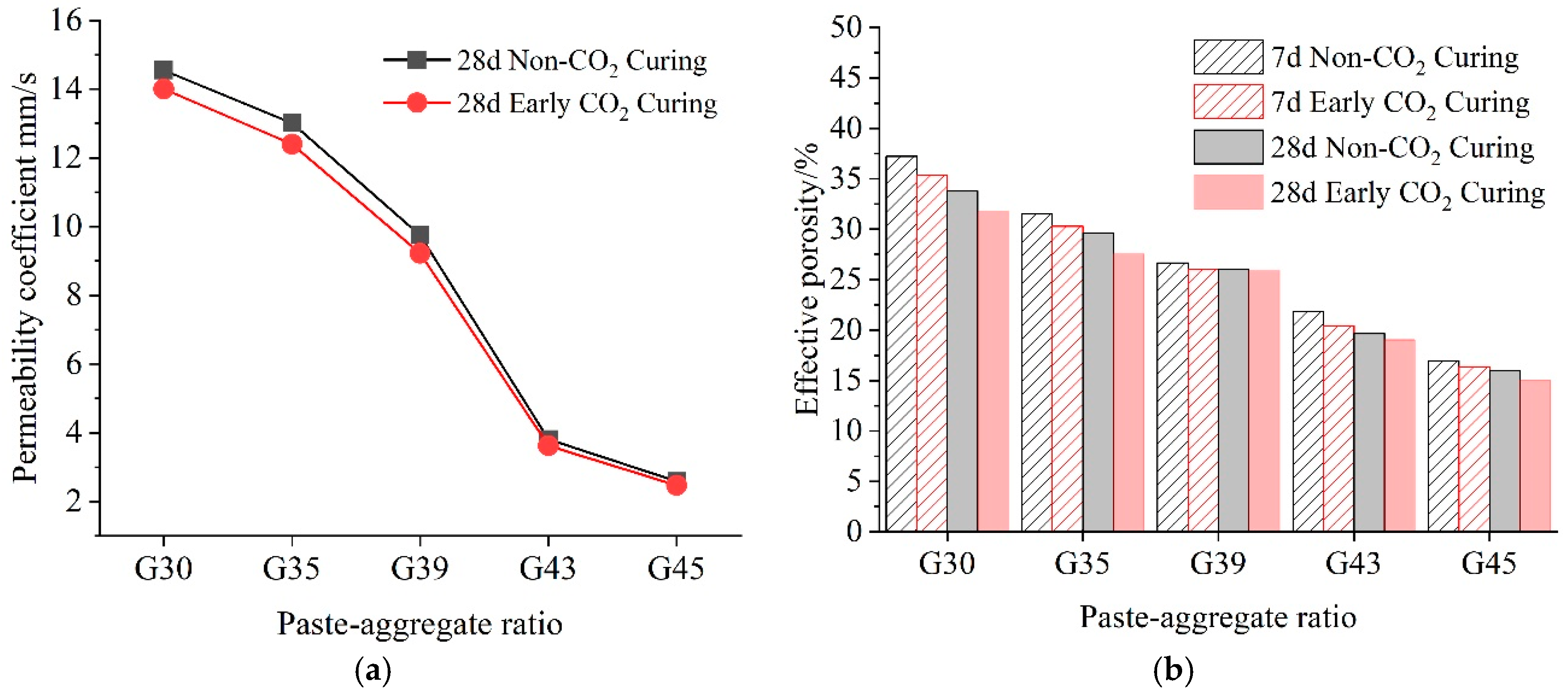 Materials 16 04581 g009