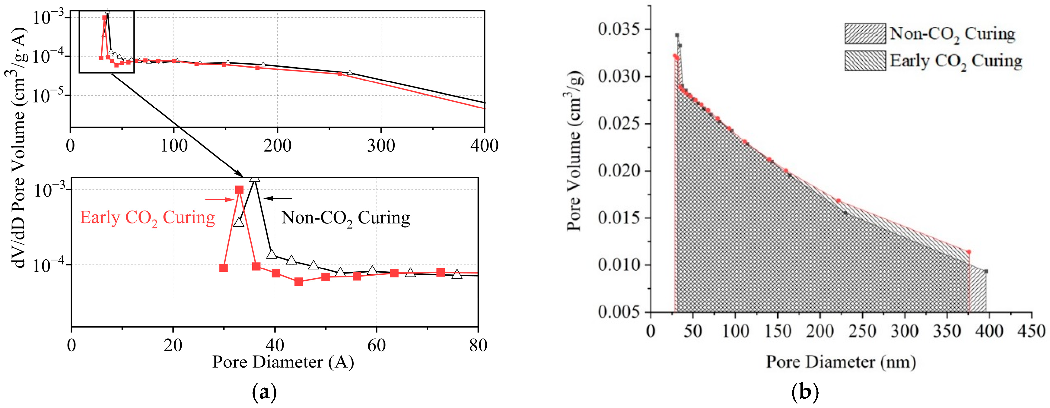 Materials 16 04581 g018