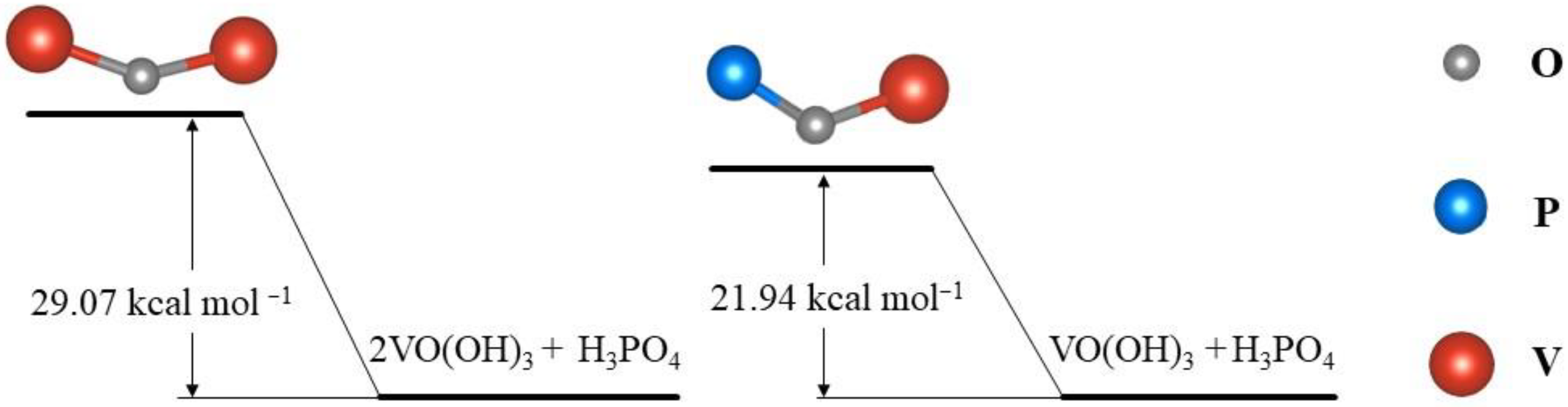 Materials 16 04582 g003