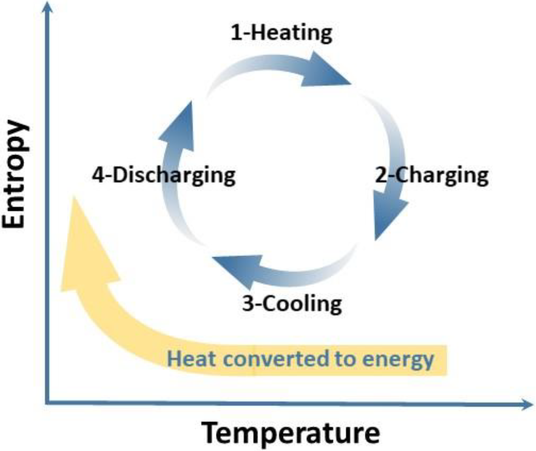 Materials 16 04582 g011