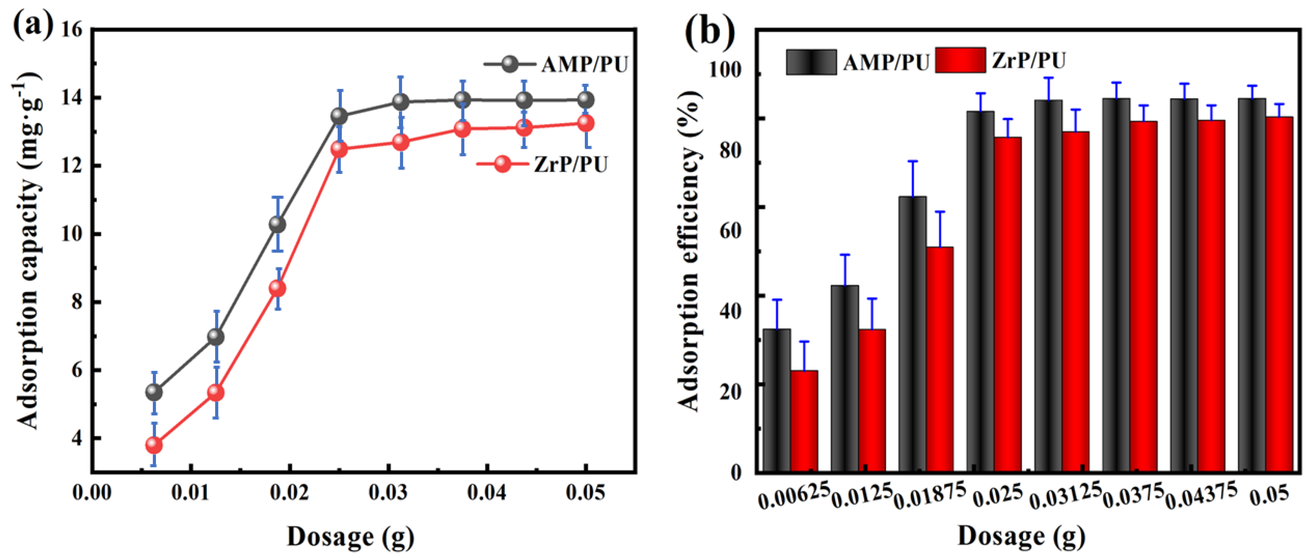 Materials 16 04583 g004
