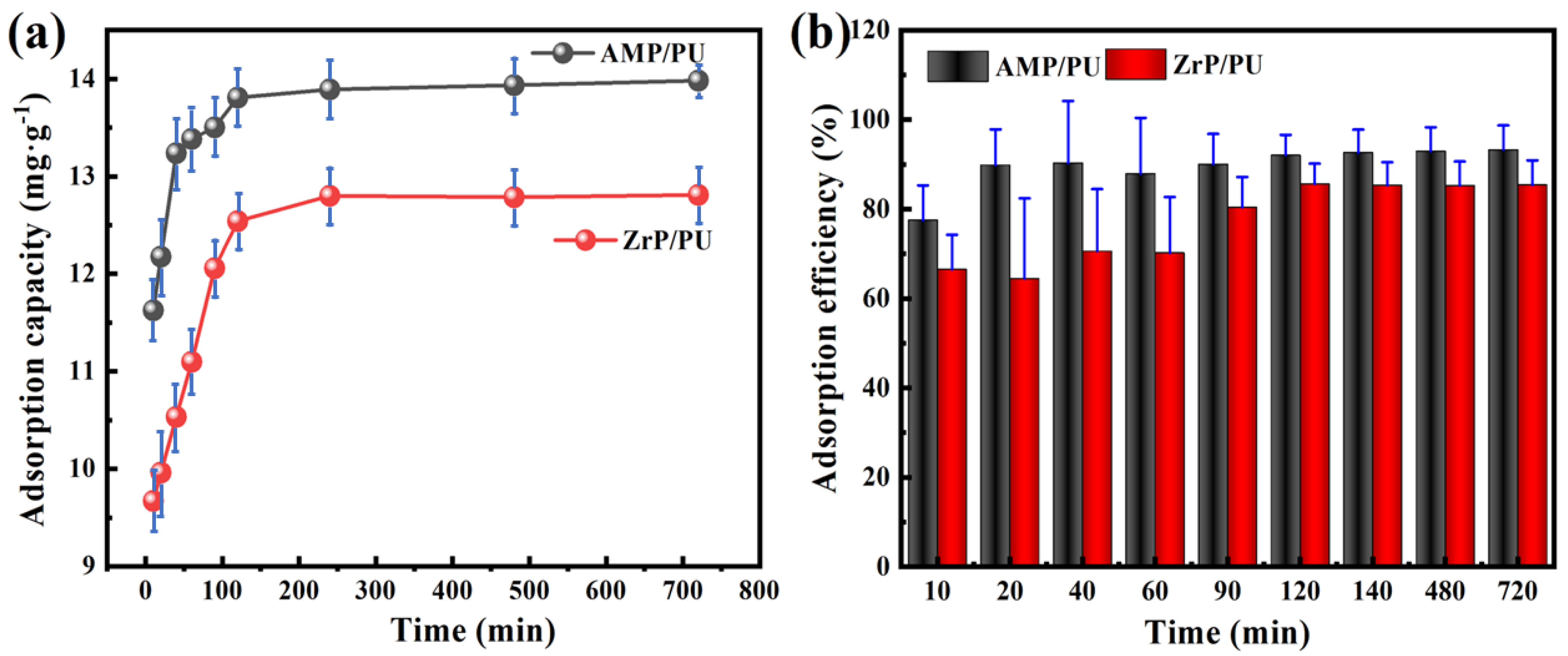 Materials 16 04583 g006