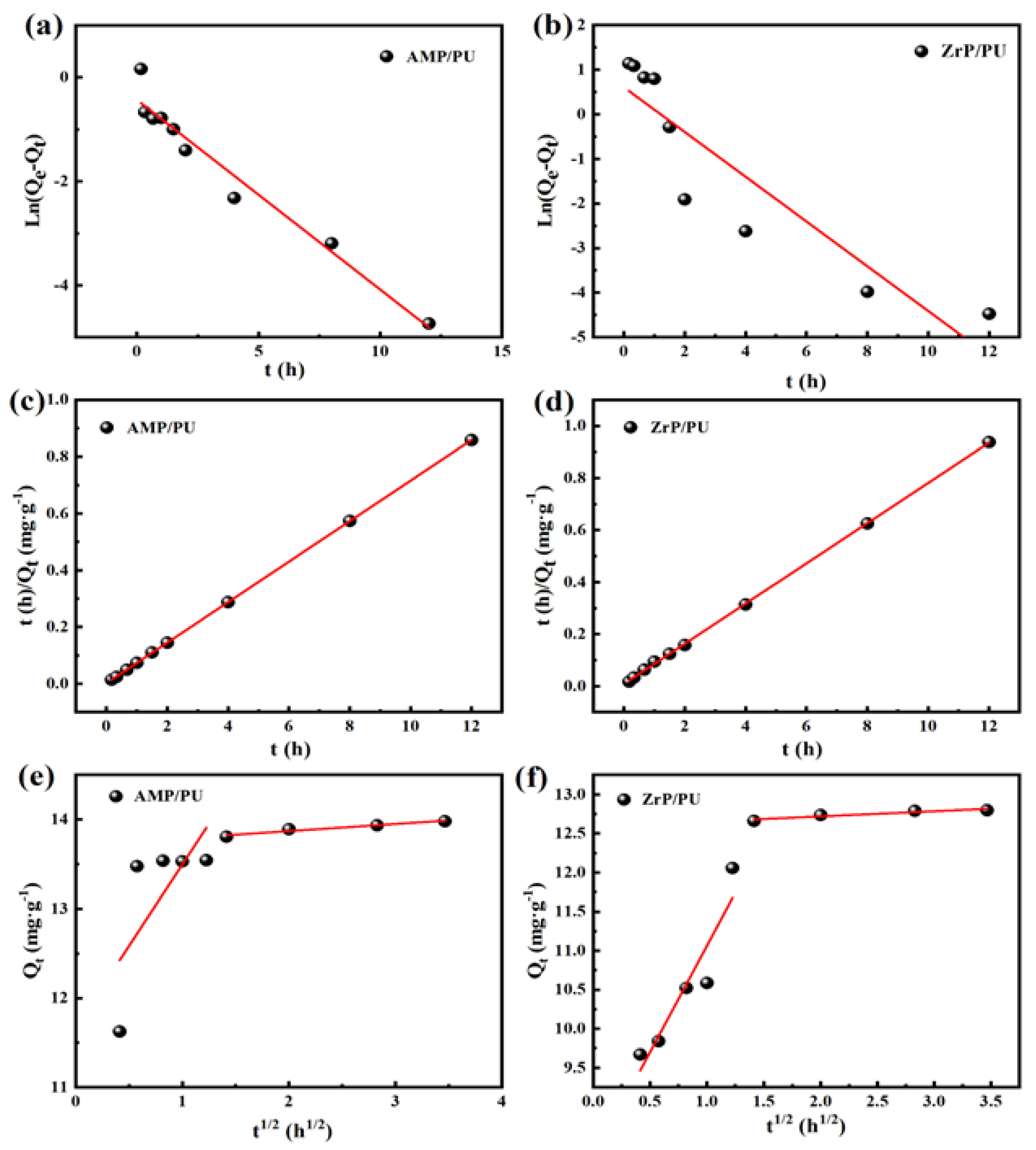 Materials 16 04583 g007