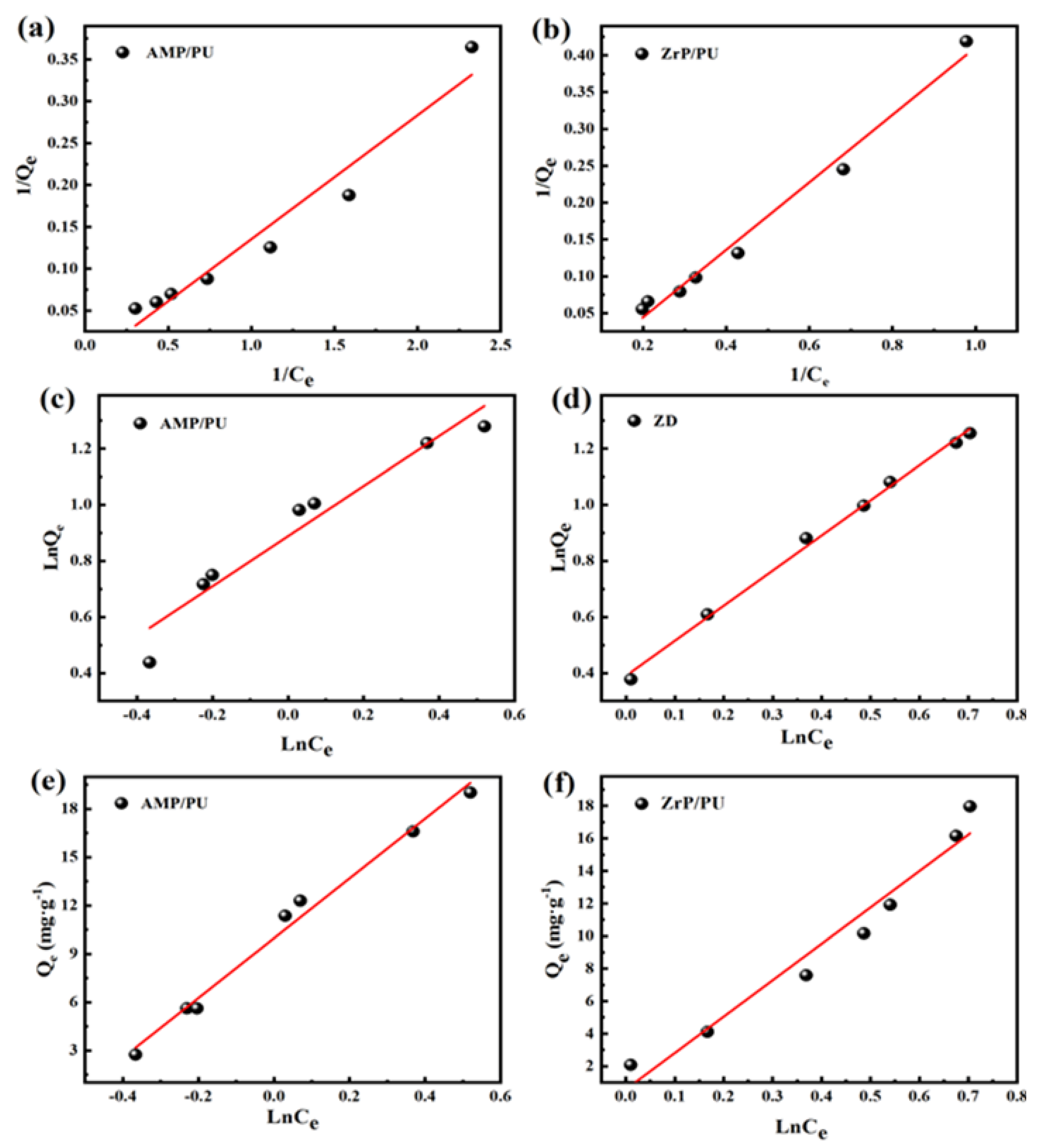 Materials 16 04583 g009