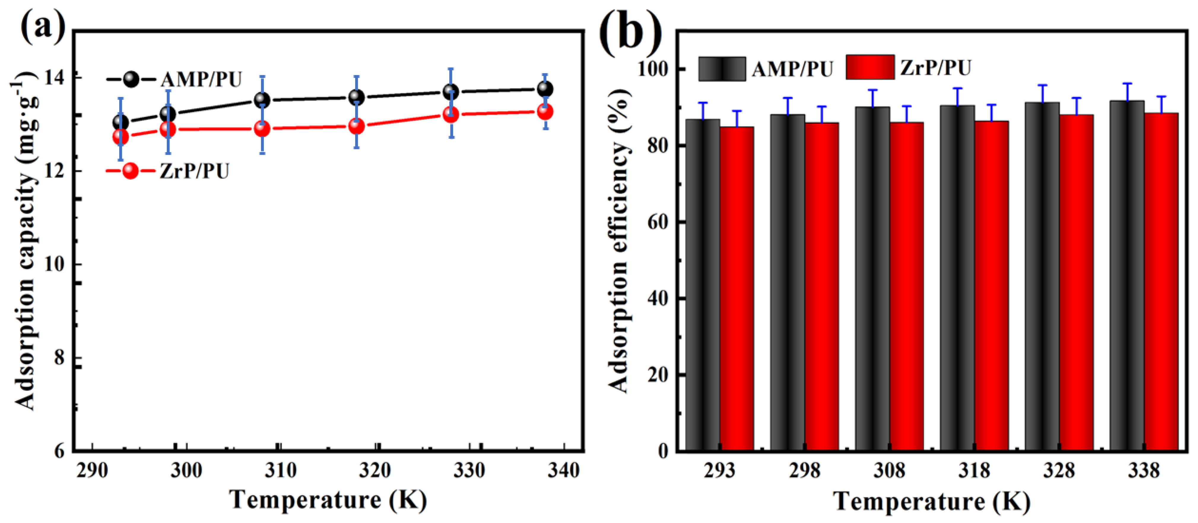 Materials 16 04583 g010