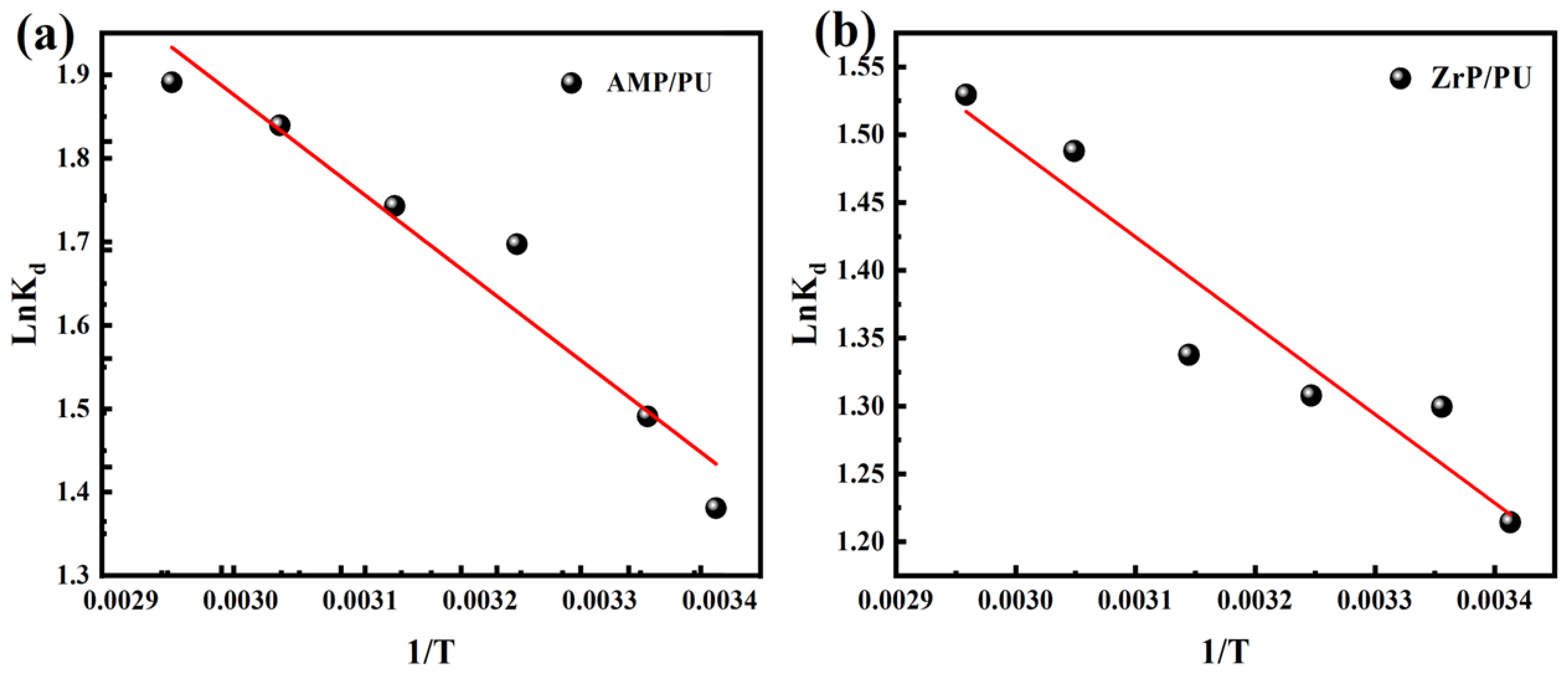 Materials 16 04583 g011