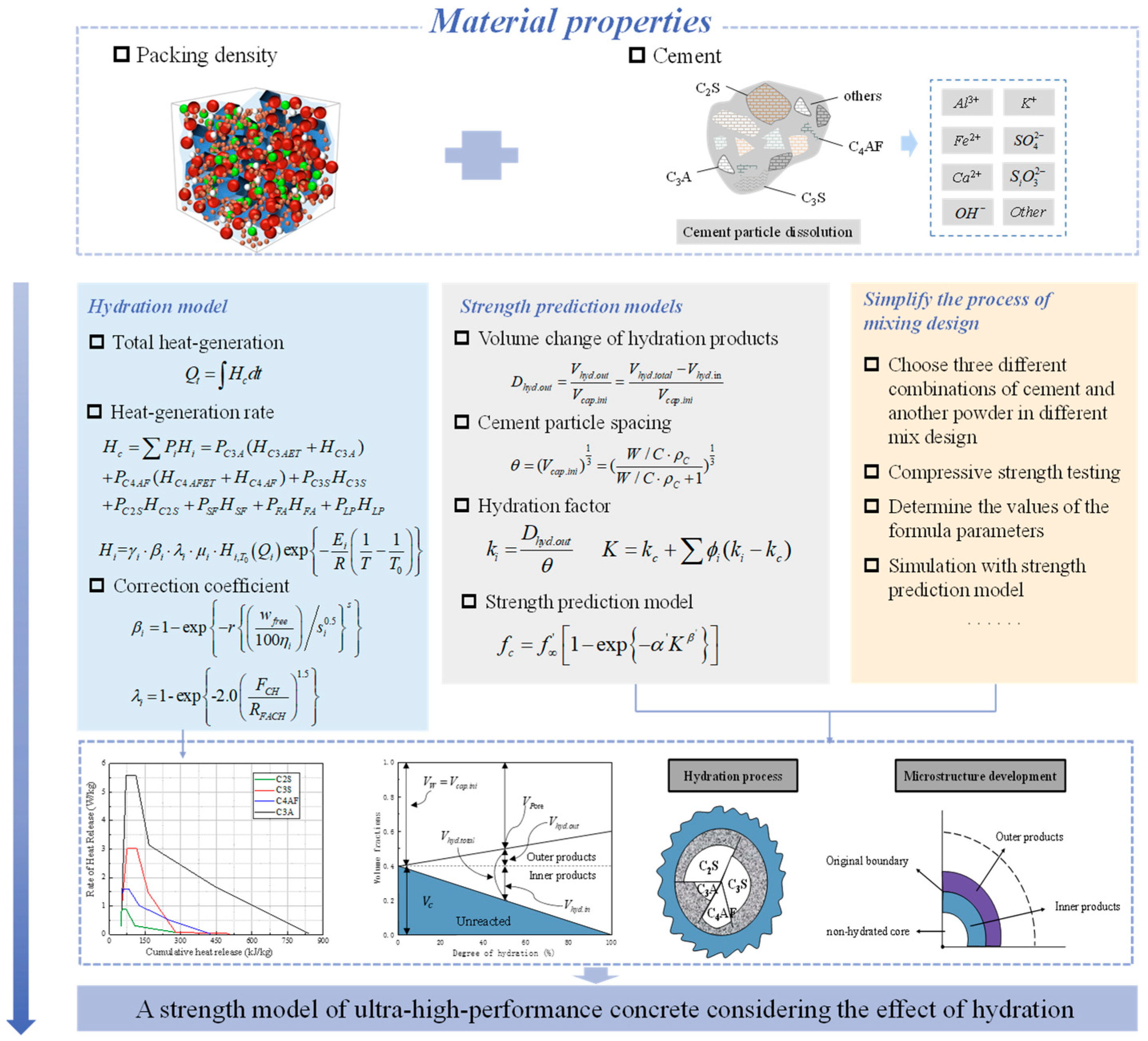 Materials 16 04585 g003