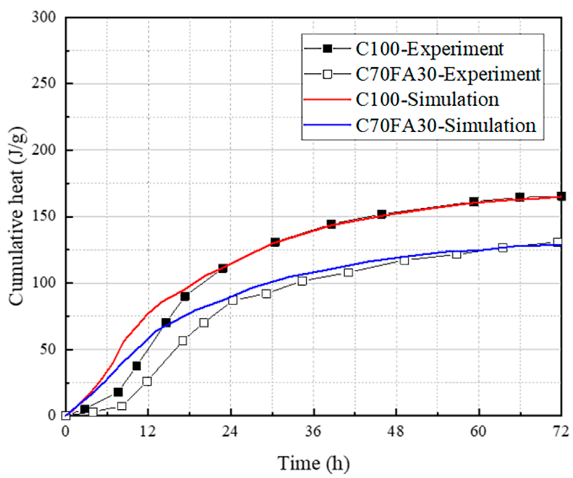 Materials 16 04585 g005