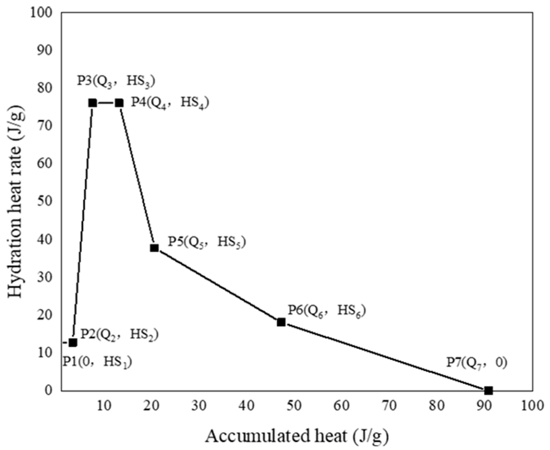 Materials 16 04585 g007
