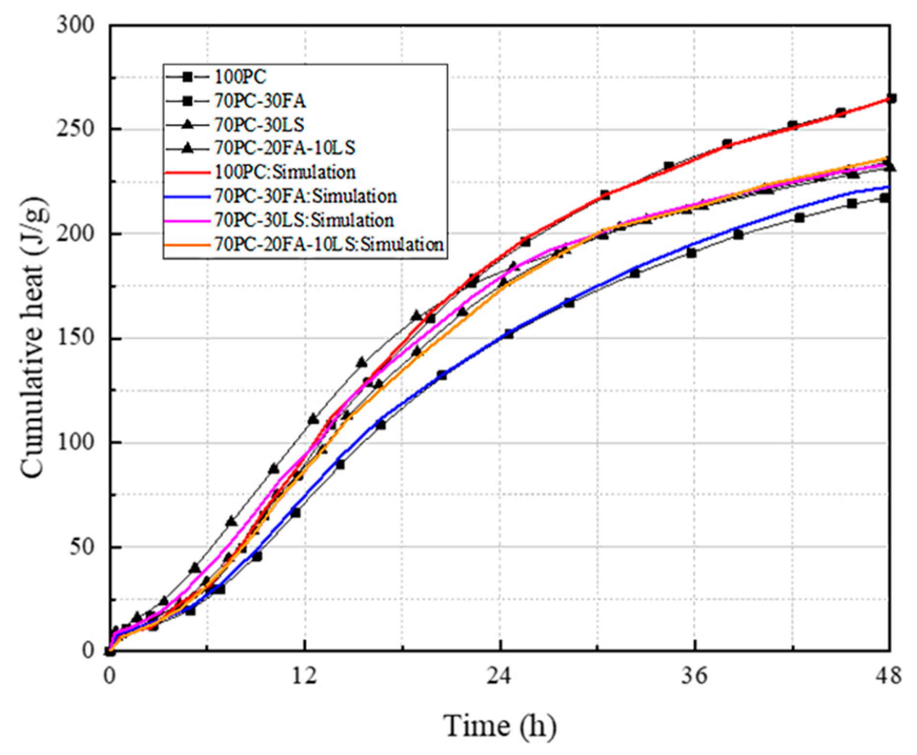 Materials 16 04585 g009