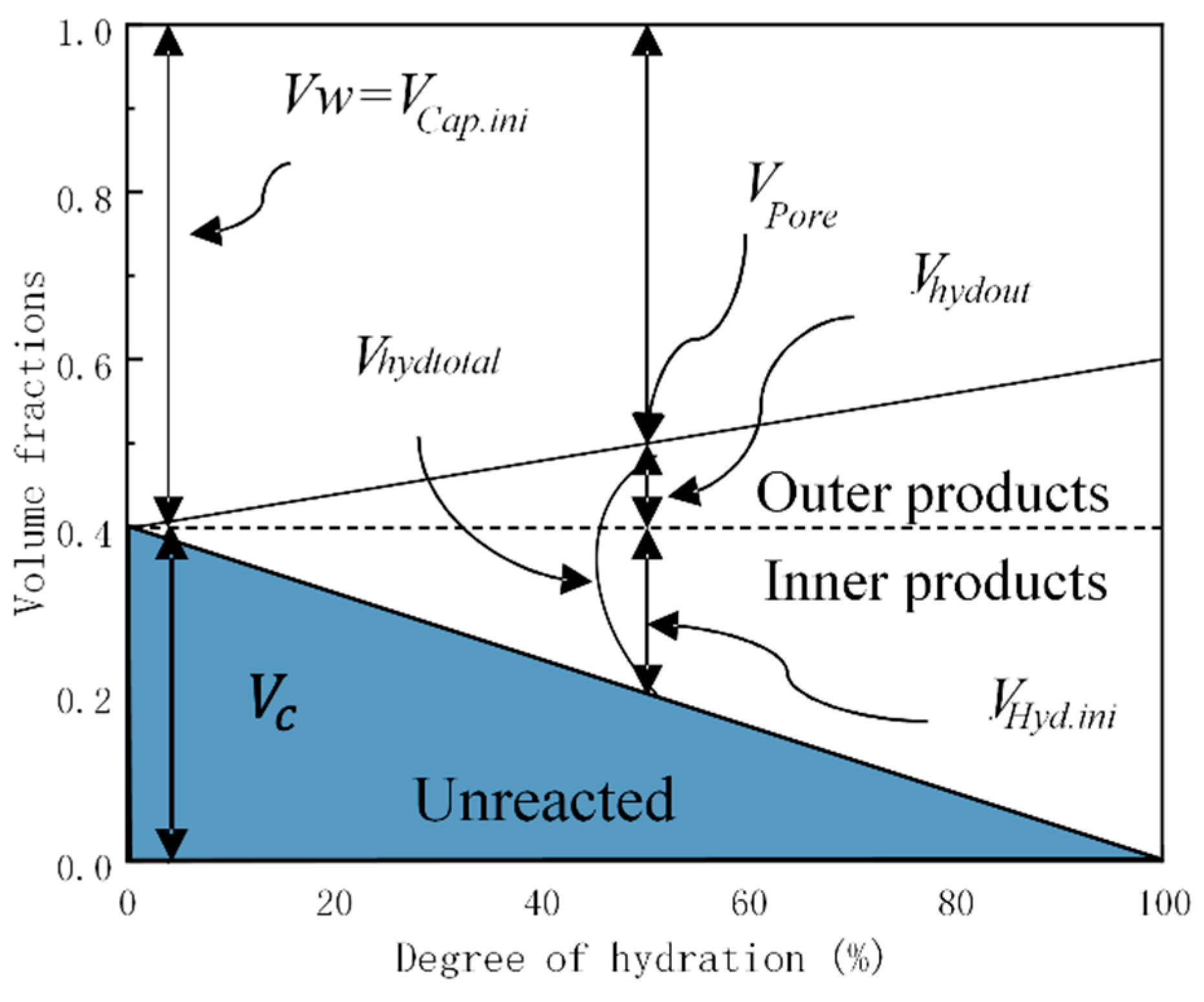 Materials 16 04585 g010
