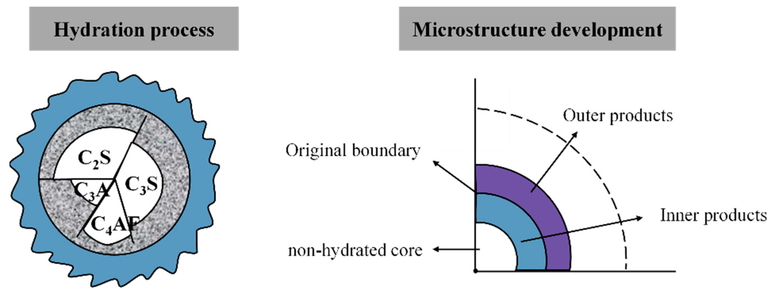 Materials 16 04585 g011