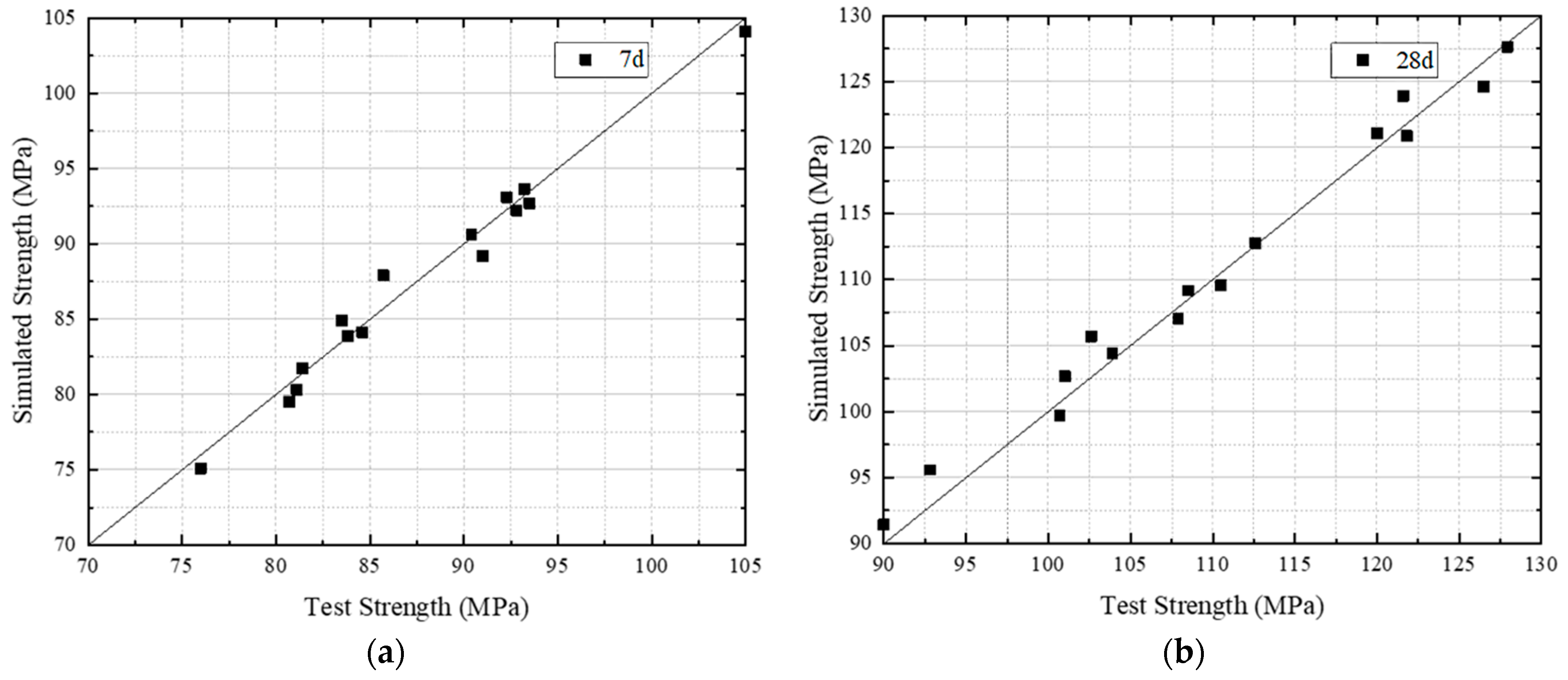 Materials 16 04585 g012