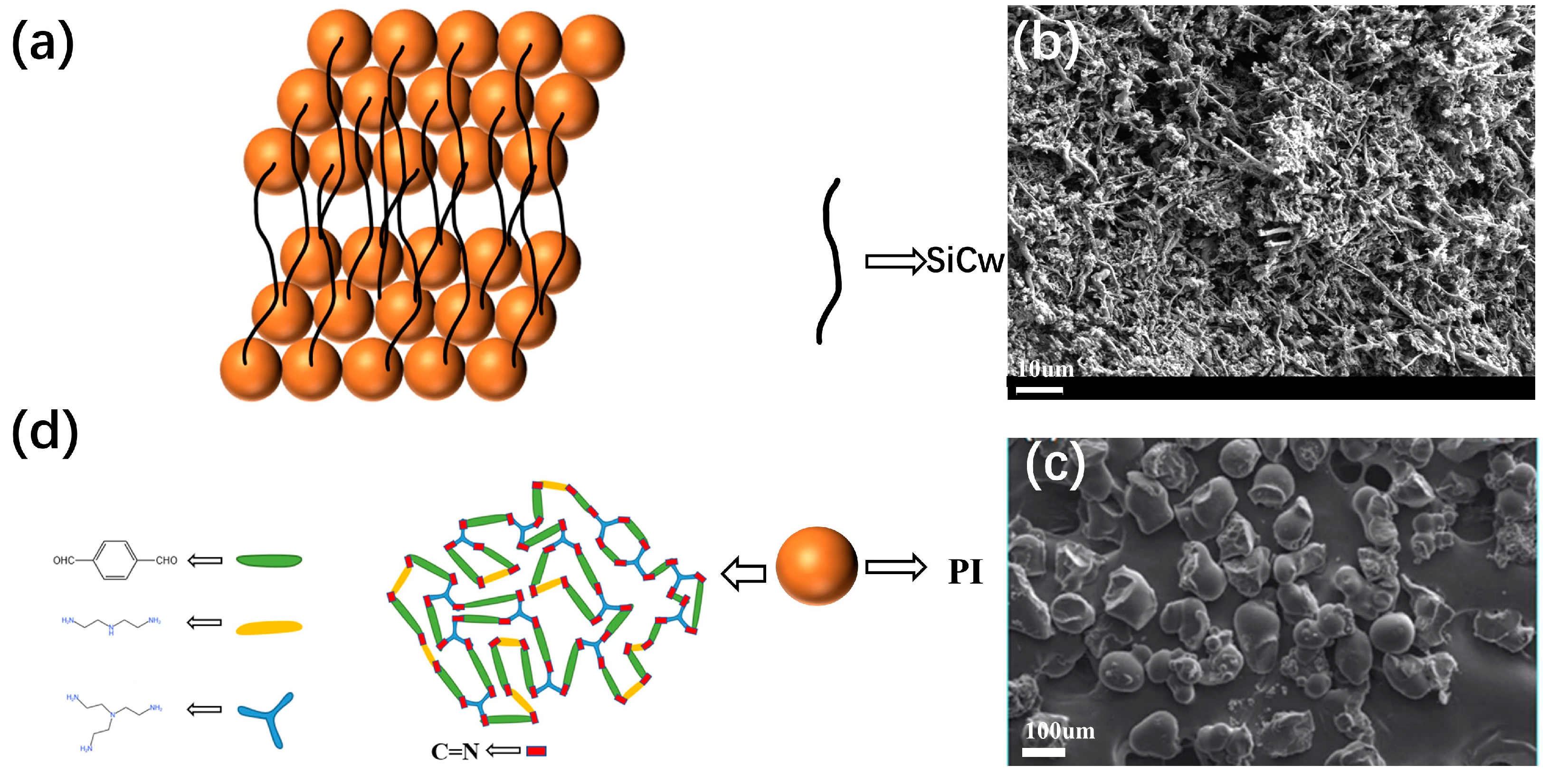 Materials 16 04587 g002
