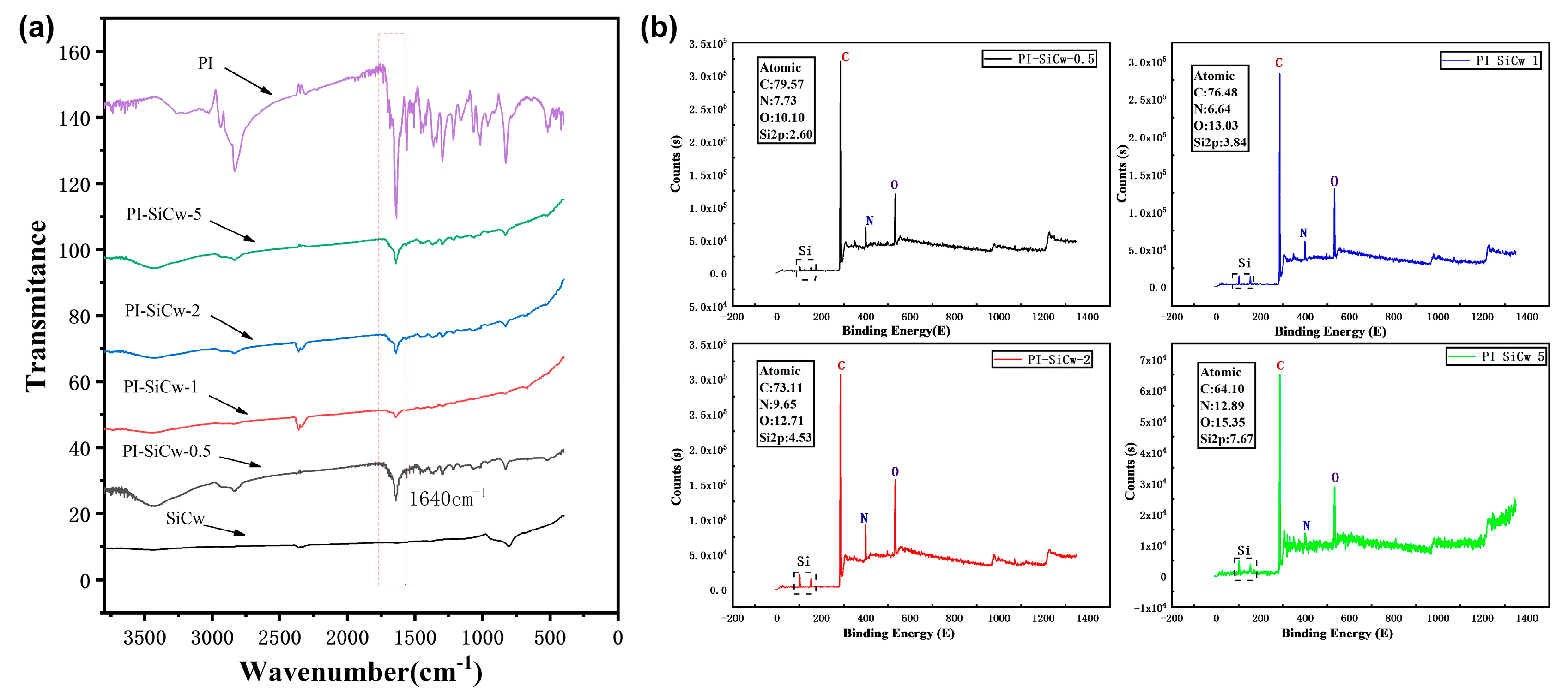 Materials 16 04587 g003